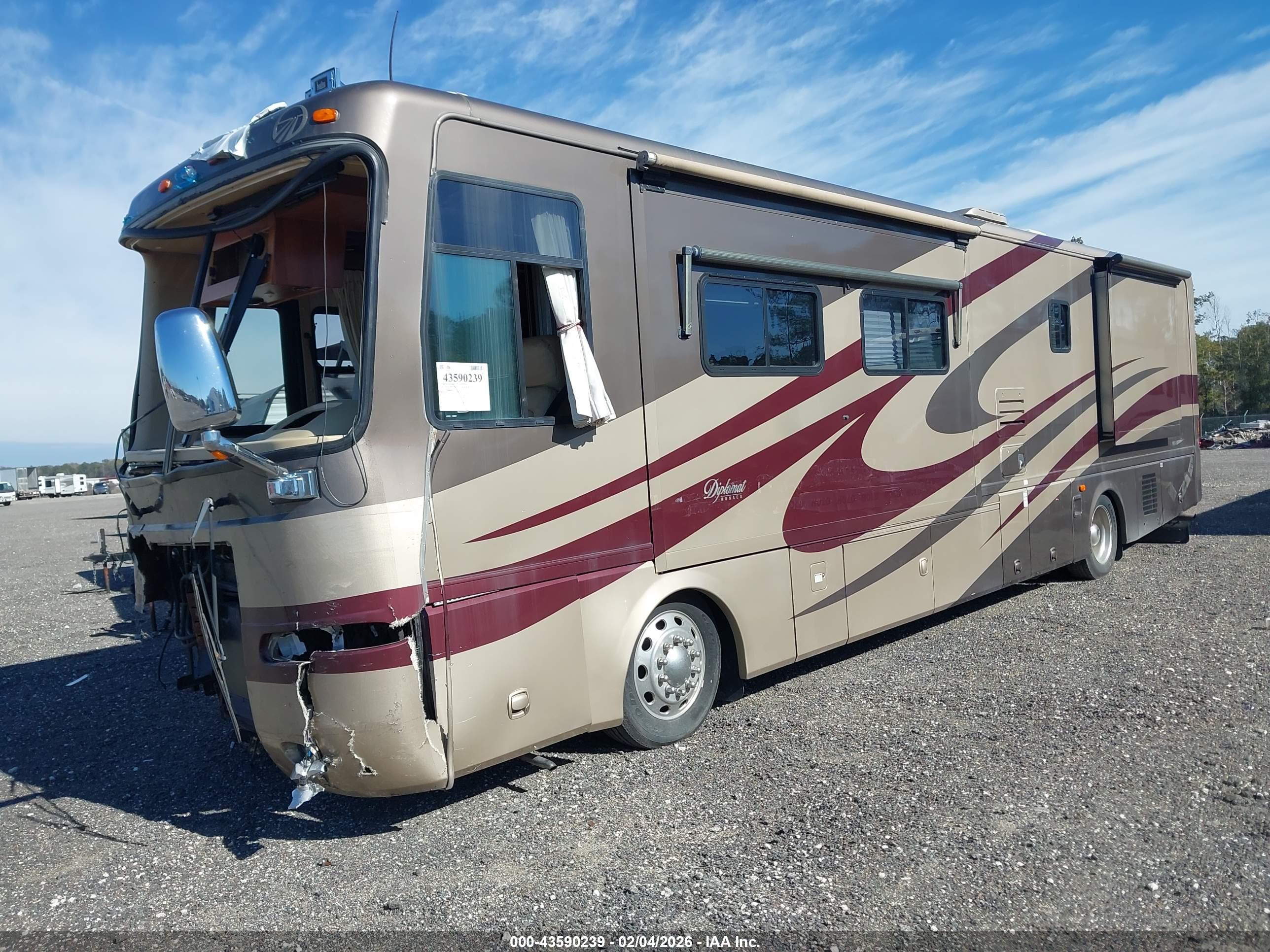 ROADMASTER RAIL image 2