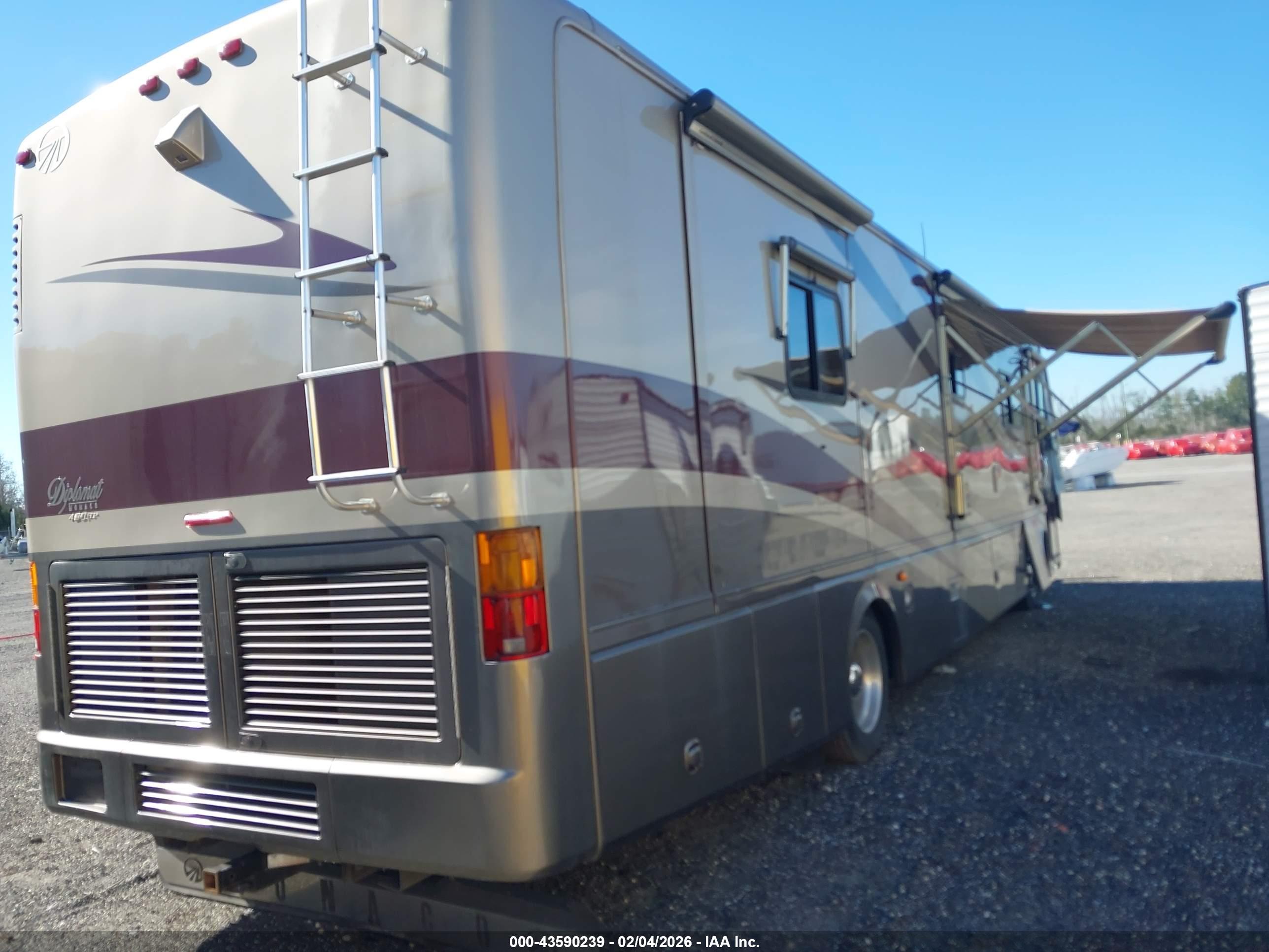 ROADMASTER RAIL image 4