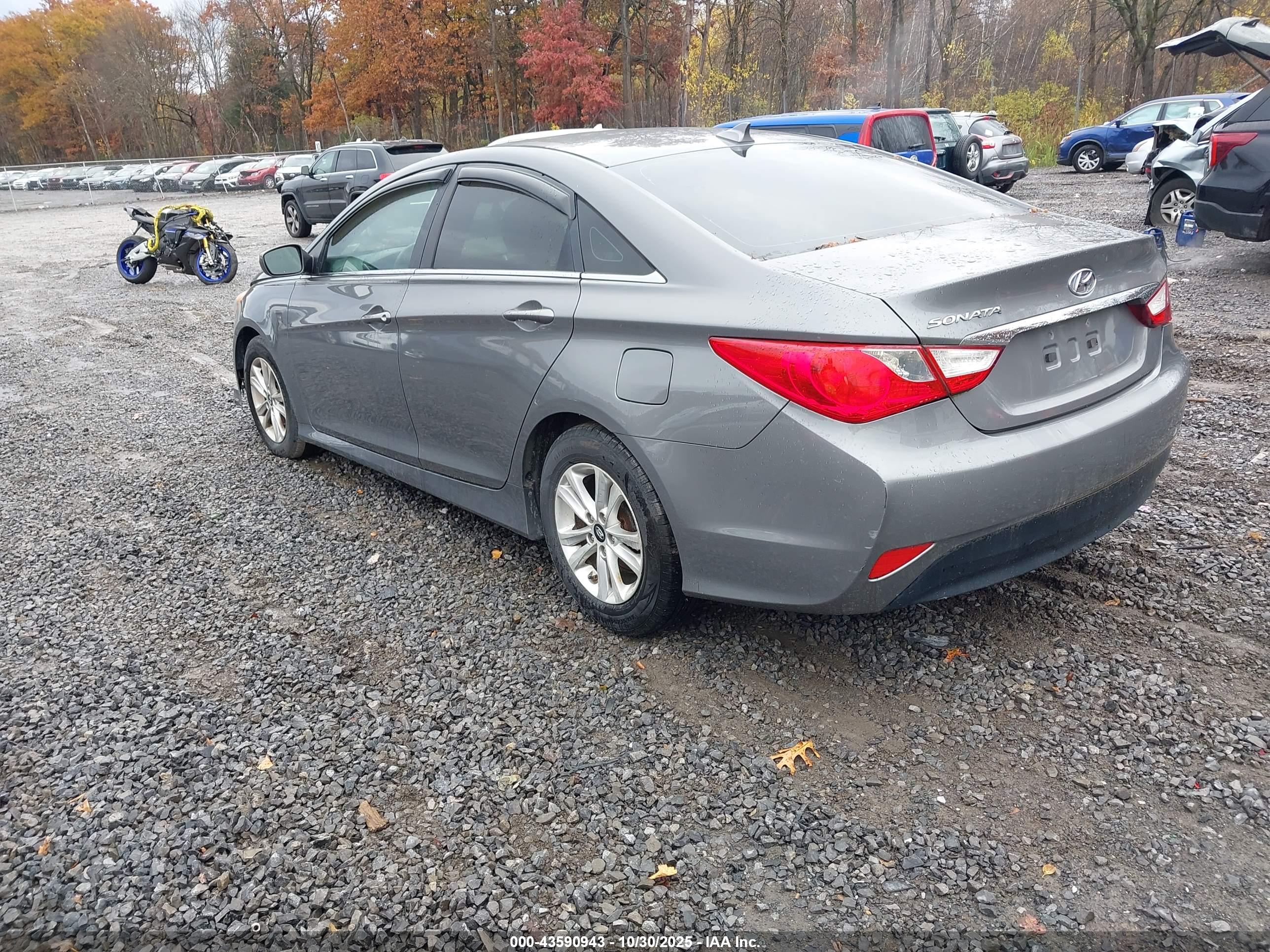 HYUNDAI SONATA image 3