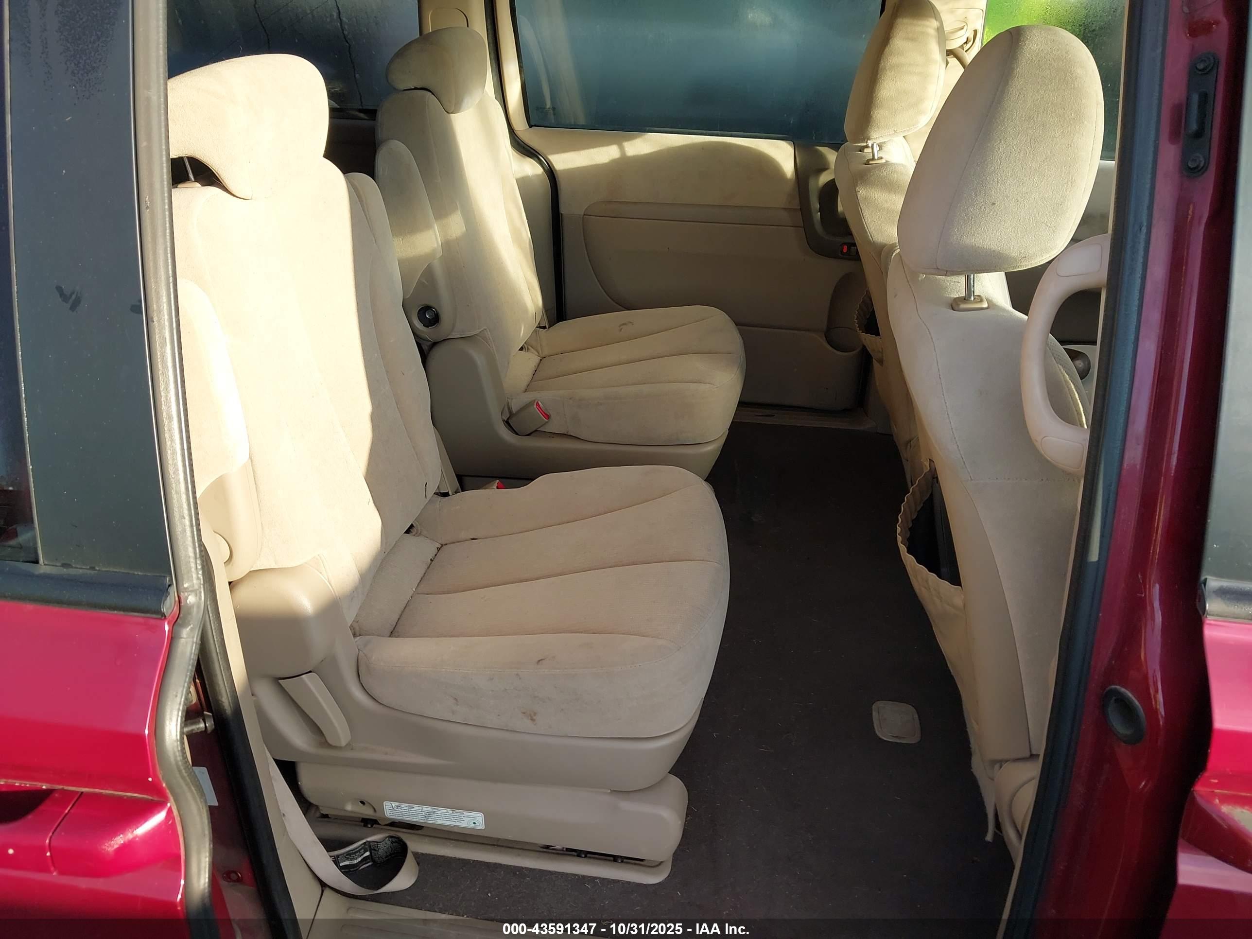 KIA SEDONA image 8