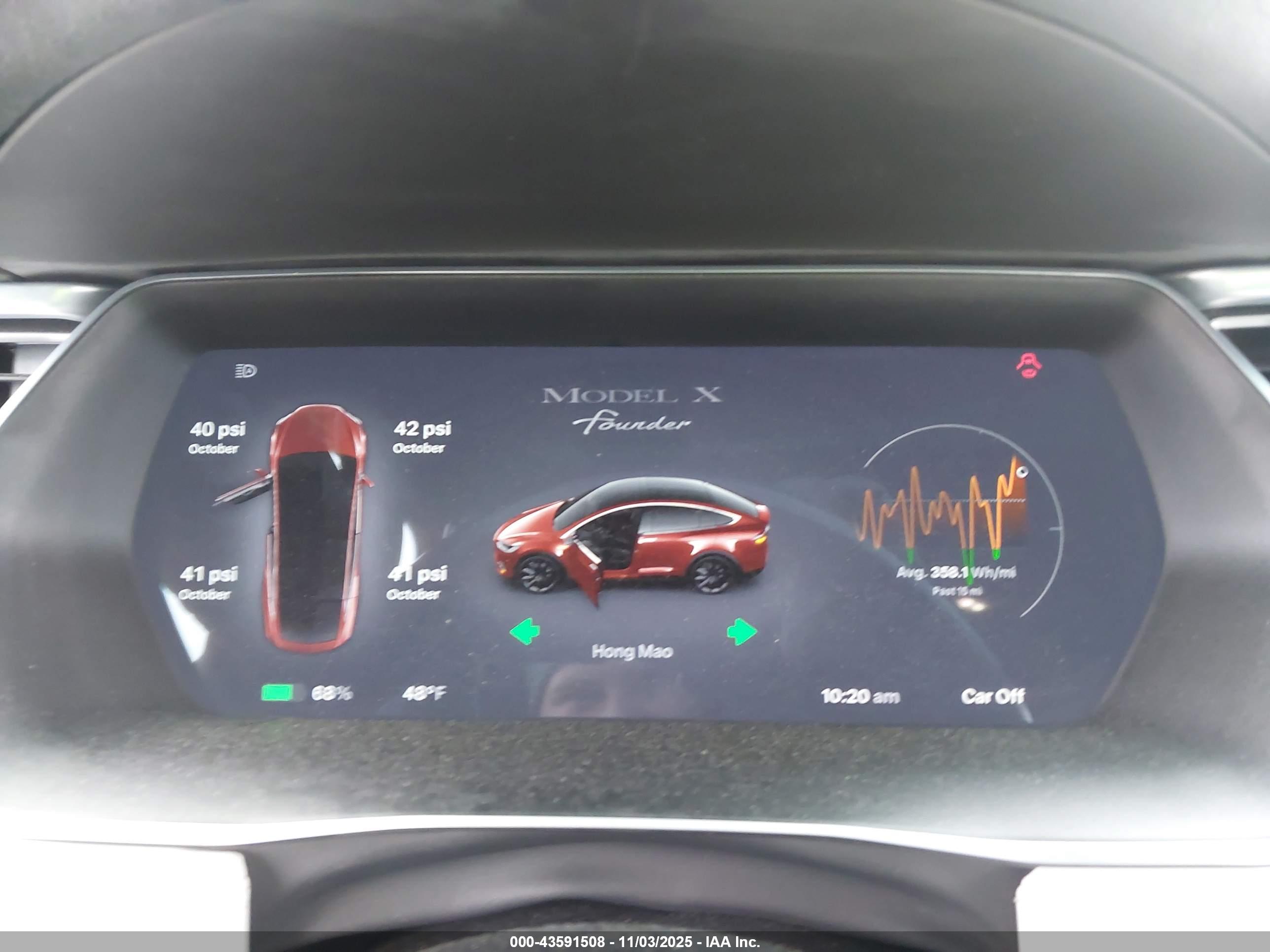 TESLA MODEL image 7