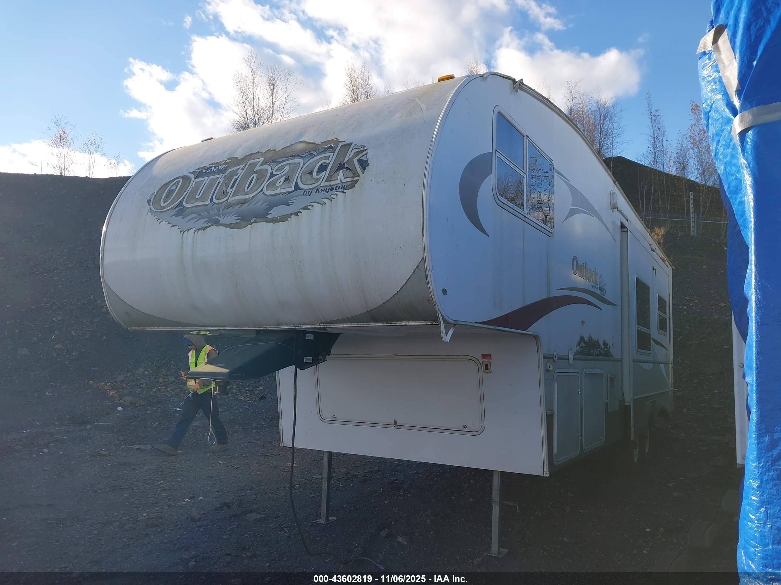 KEYSTONE OUTBACK image 2