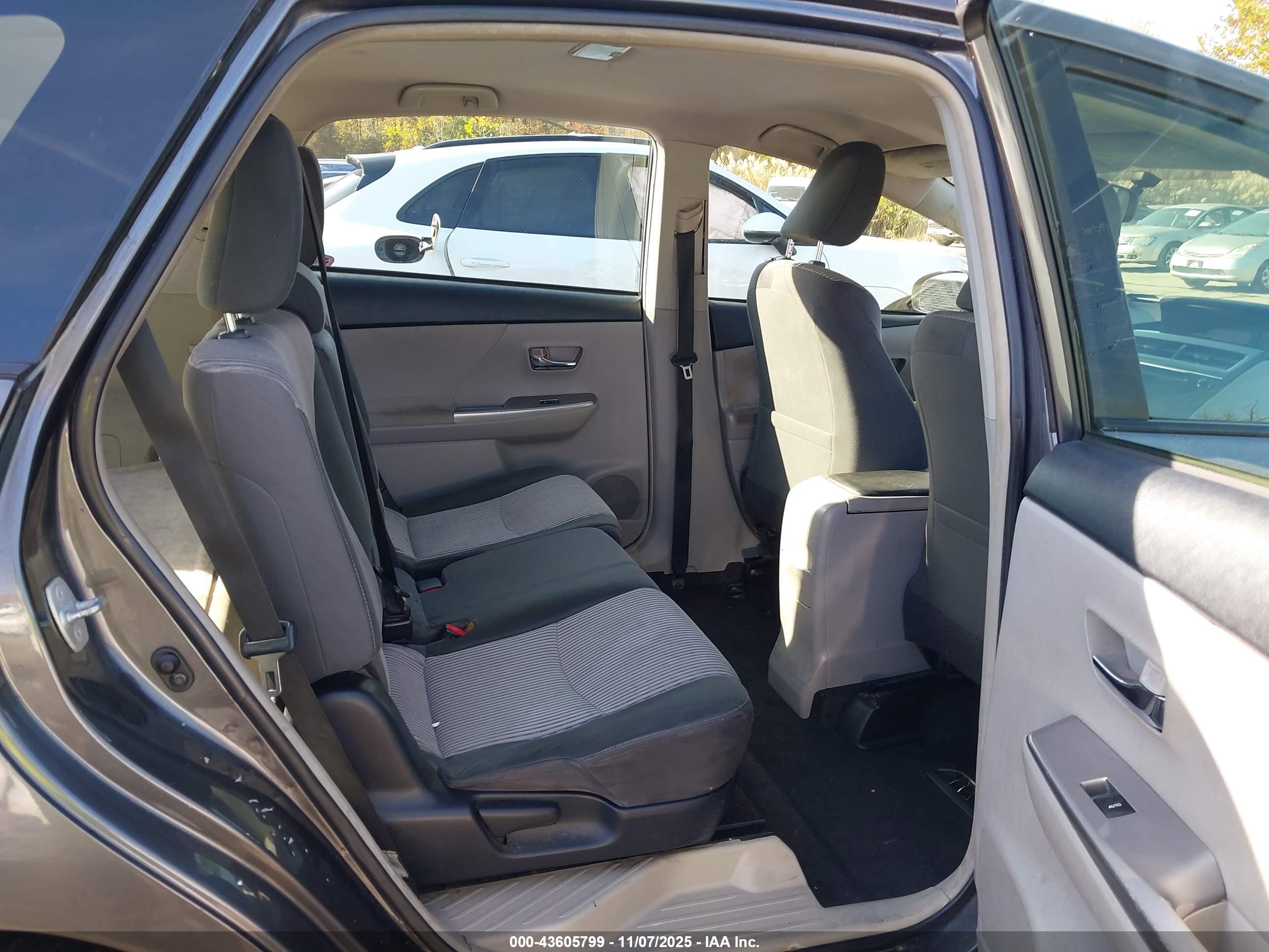 TOYOTA PRIUS image 8