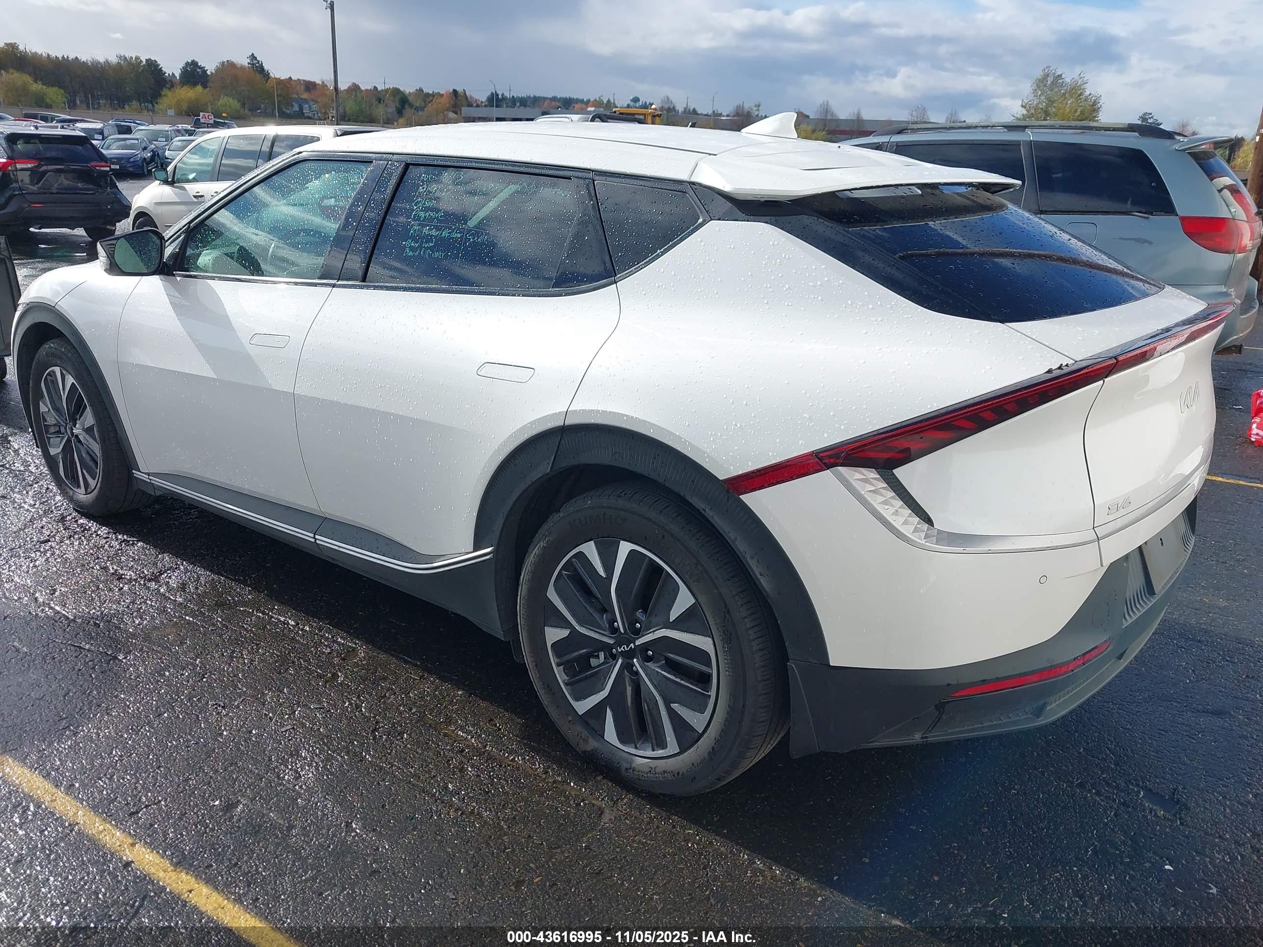 KIA EV6 image 3