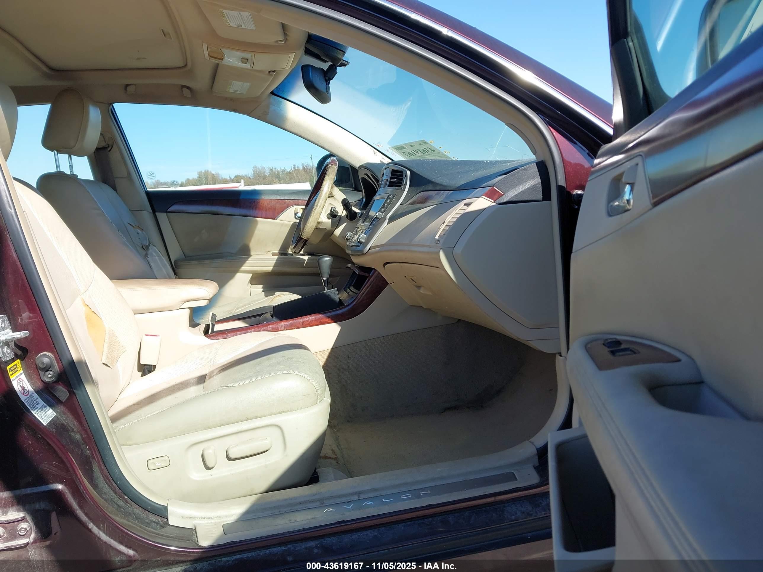 TOYOTA AVALON image 5