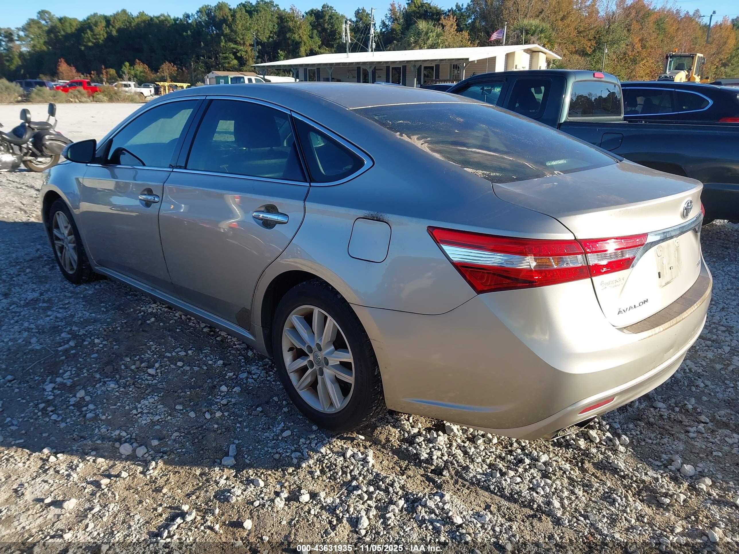 TOYOTA AVALON image 3