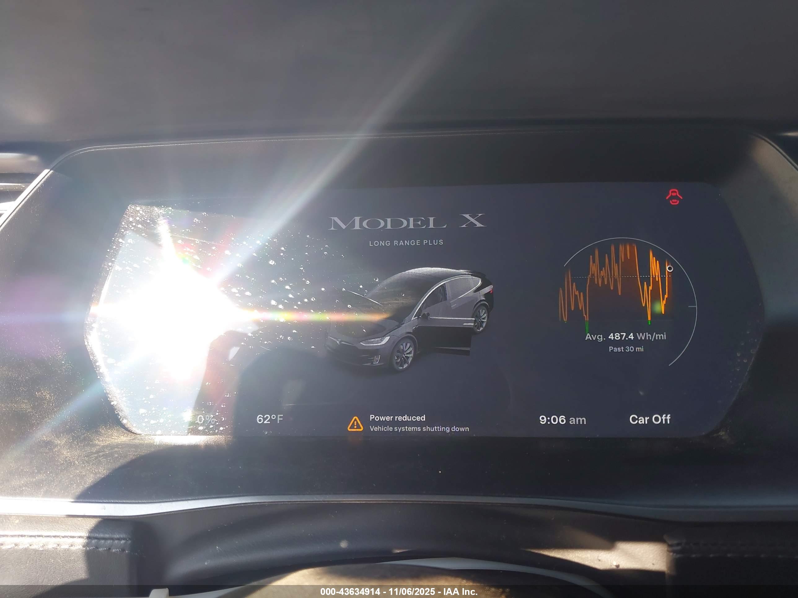 TESLA MODEL image 7