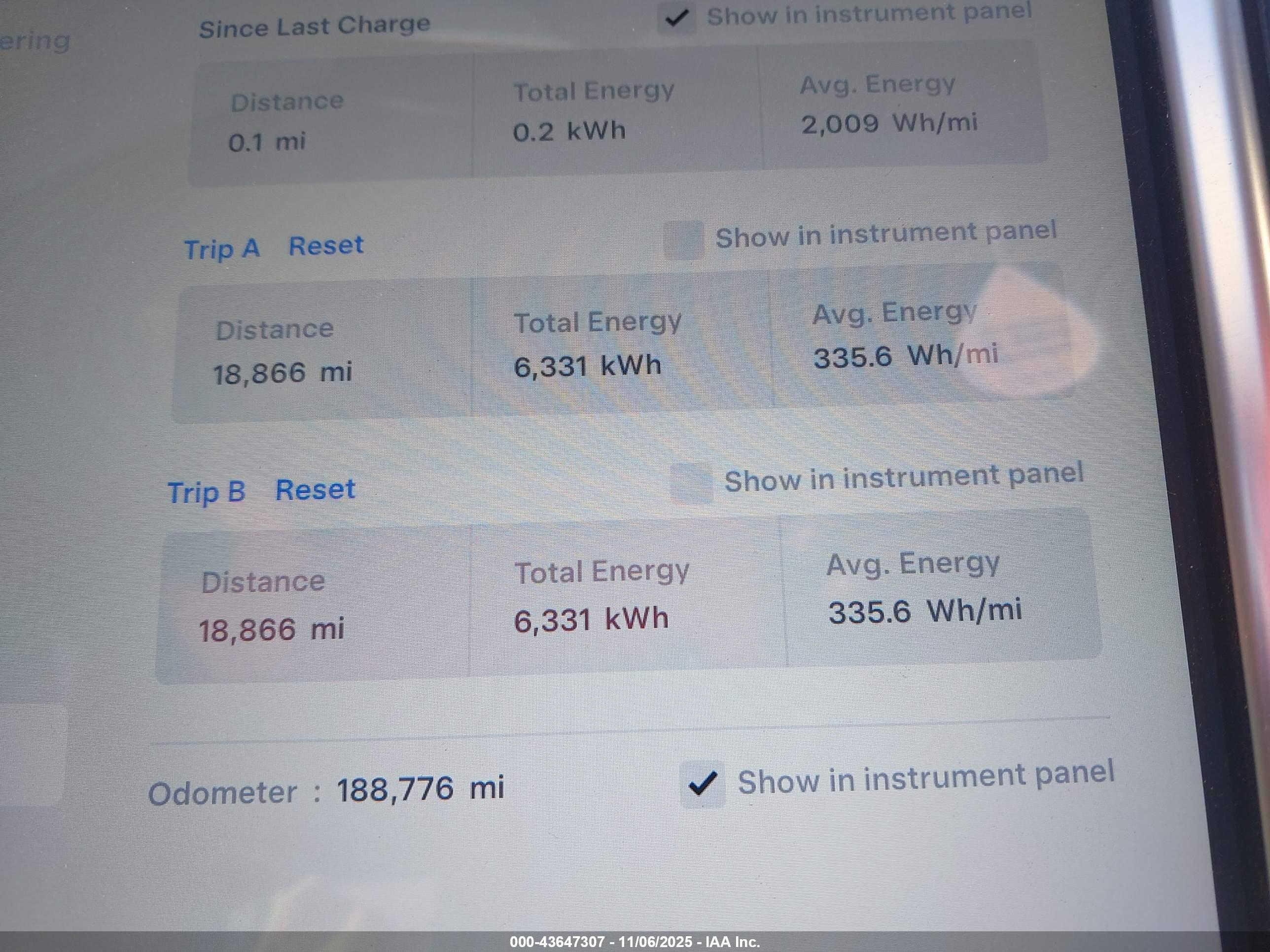 TESLA MODEL image 7