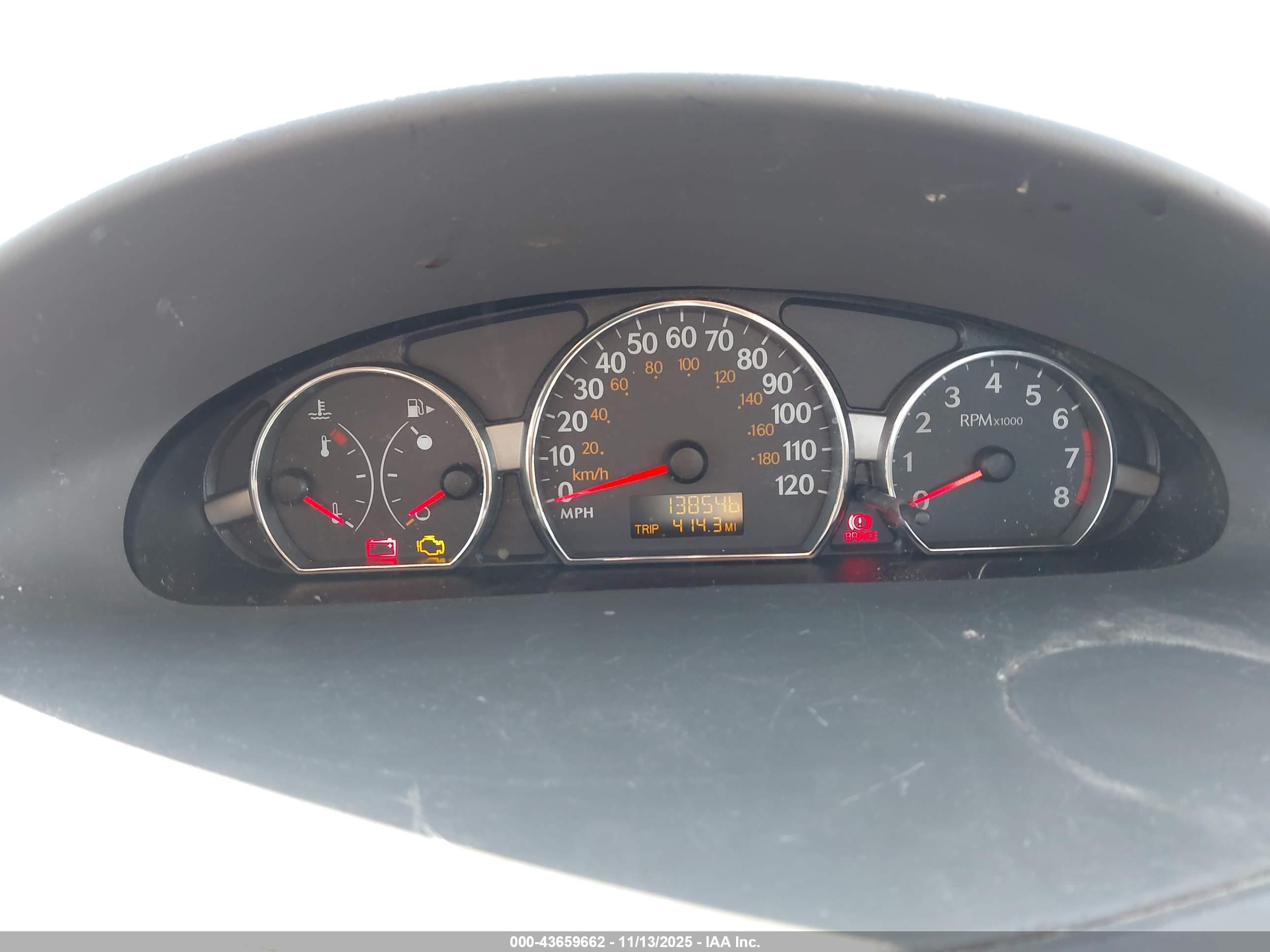SATURN ION image 7
