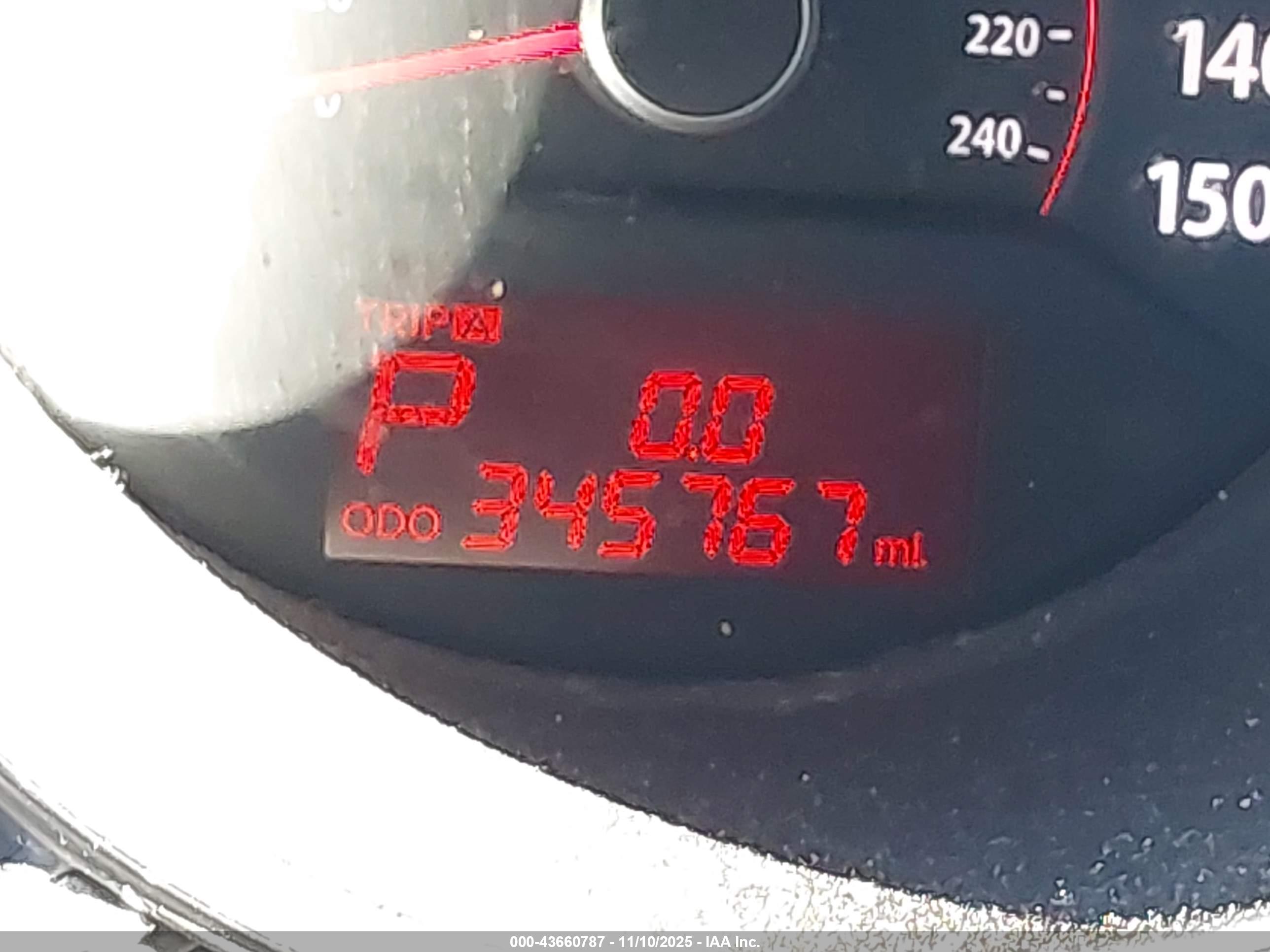 KIA SORENTO image 7