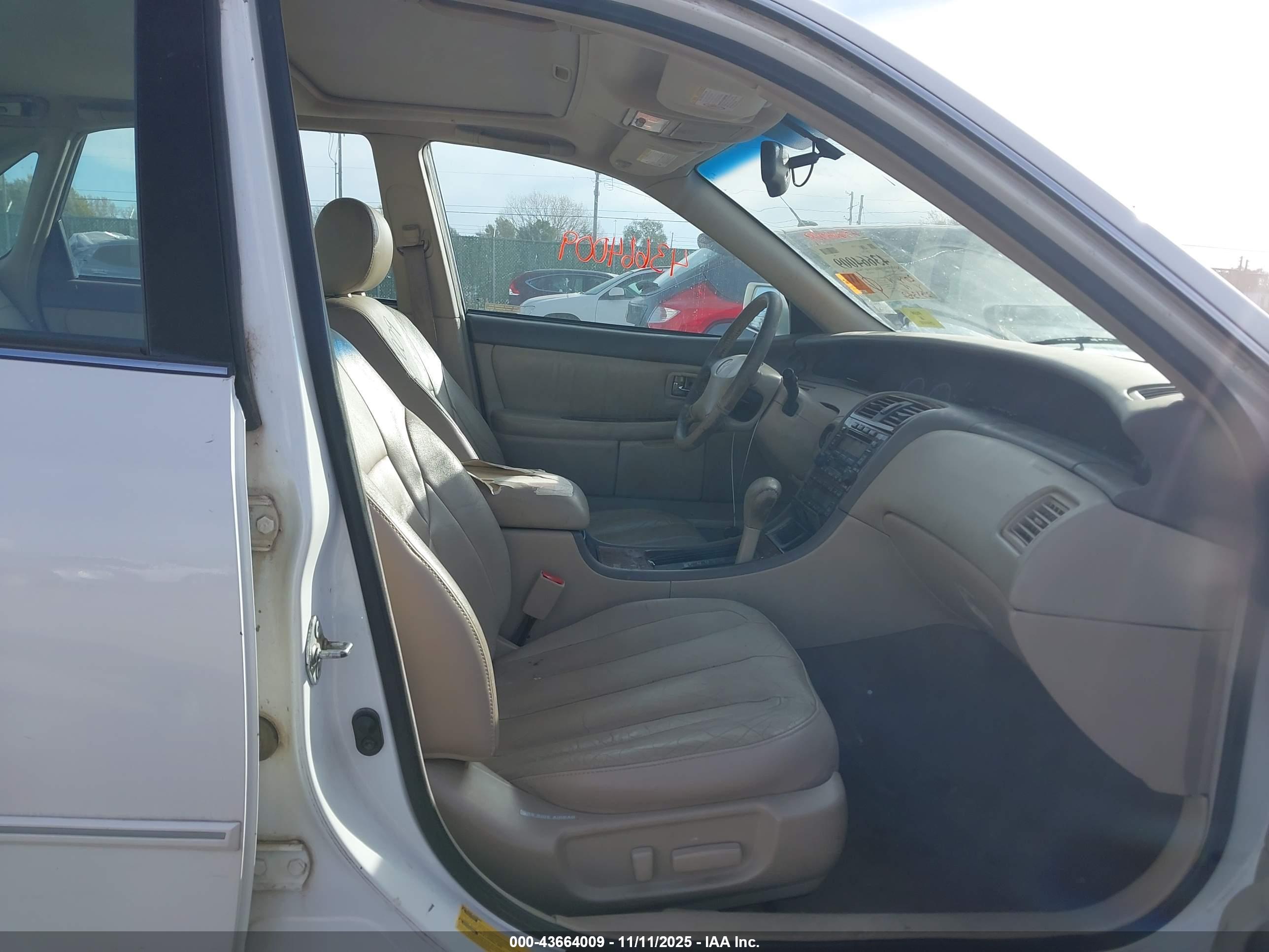 TOYOTA AVALON image 5