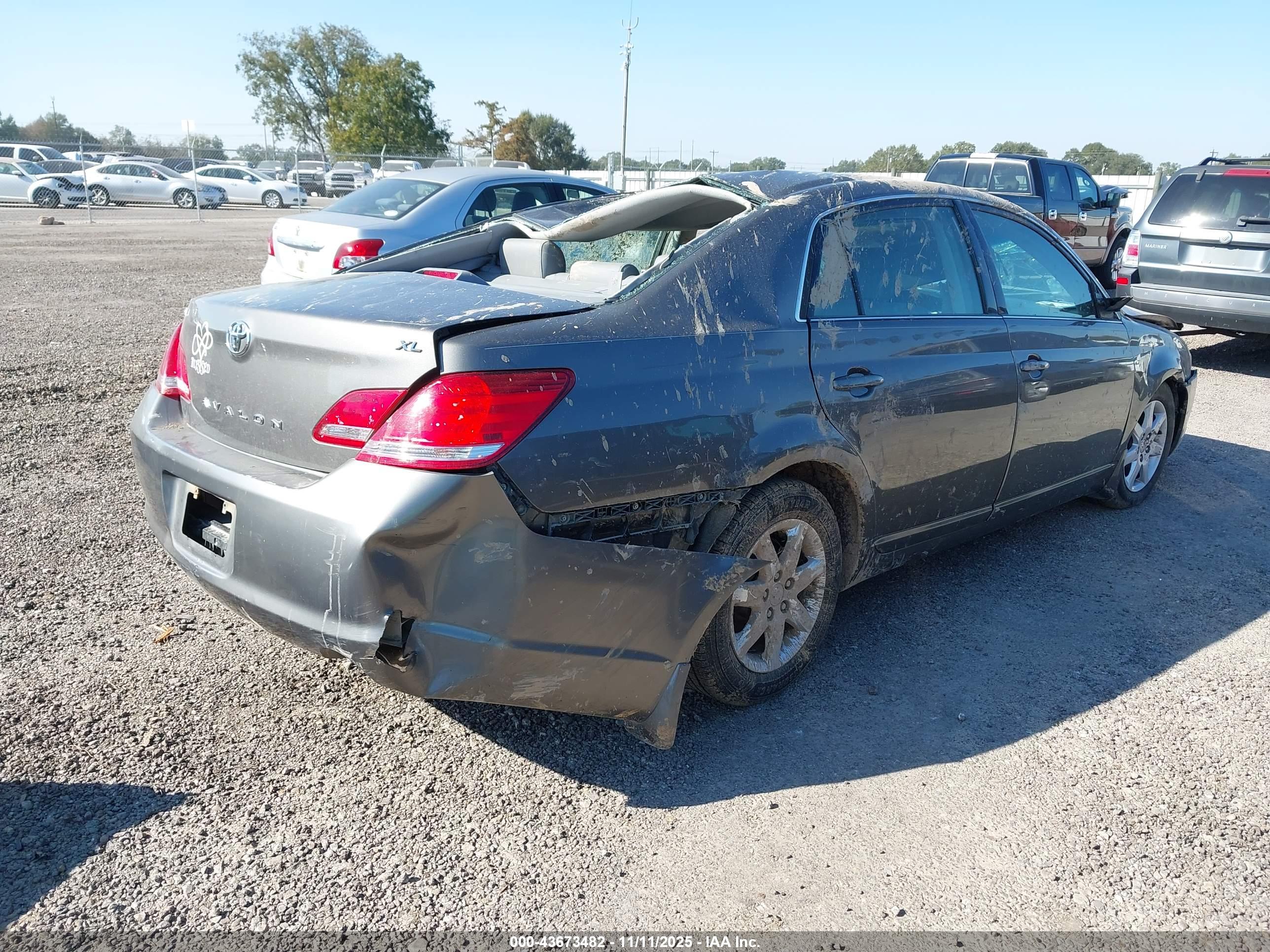 TOYOTA AVALON image 4