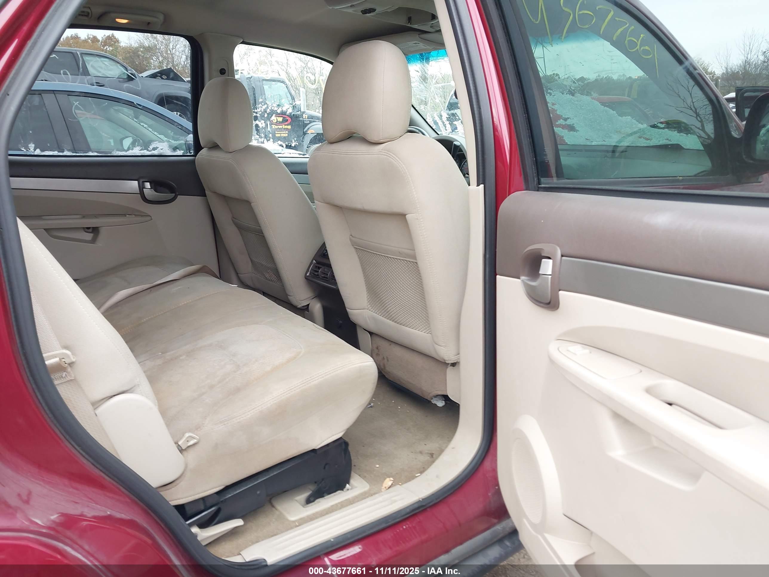 BUICK RENDEZVOUS image 8