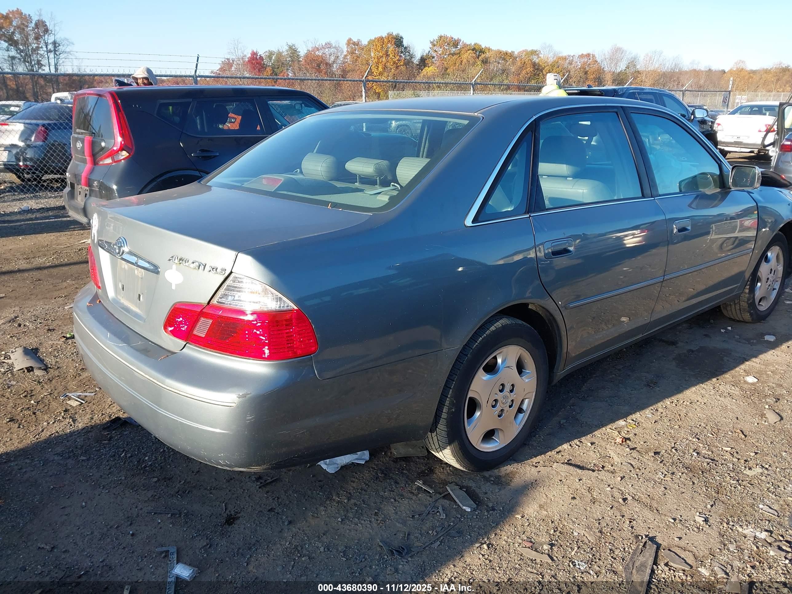 TOYOTA AVALON image 4