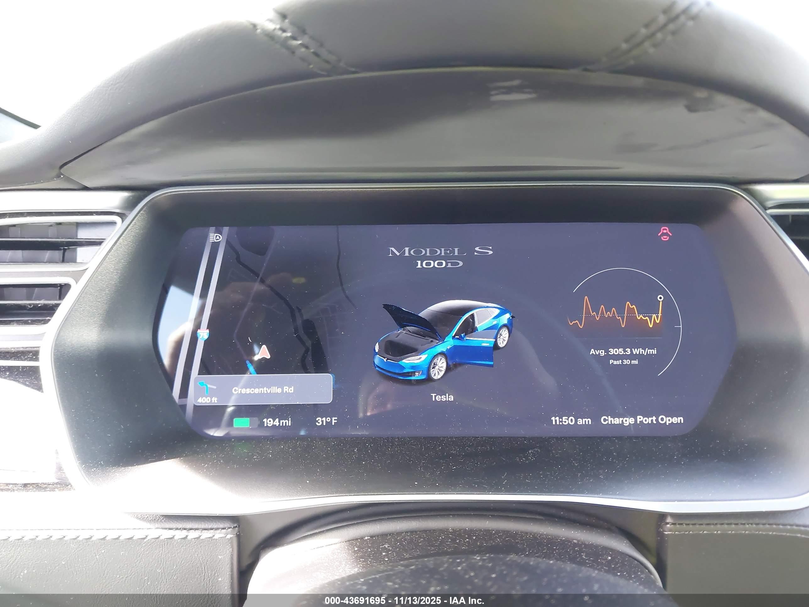 TESLA MODEL image 7