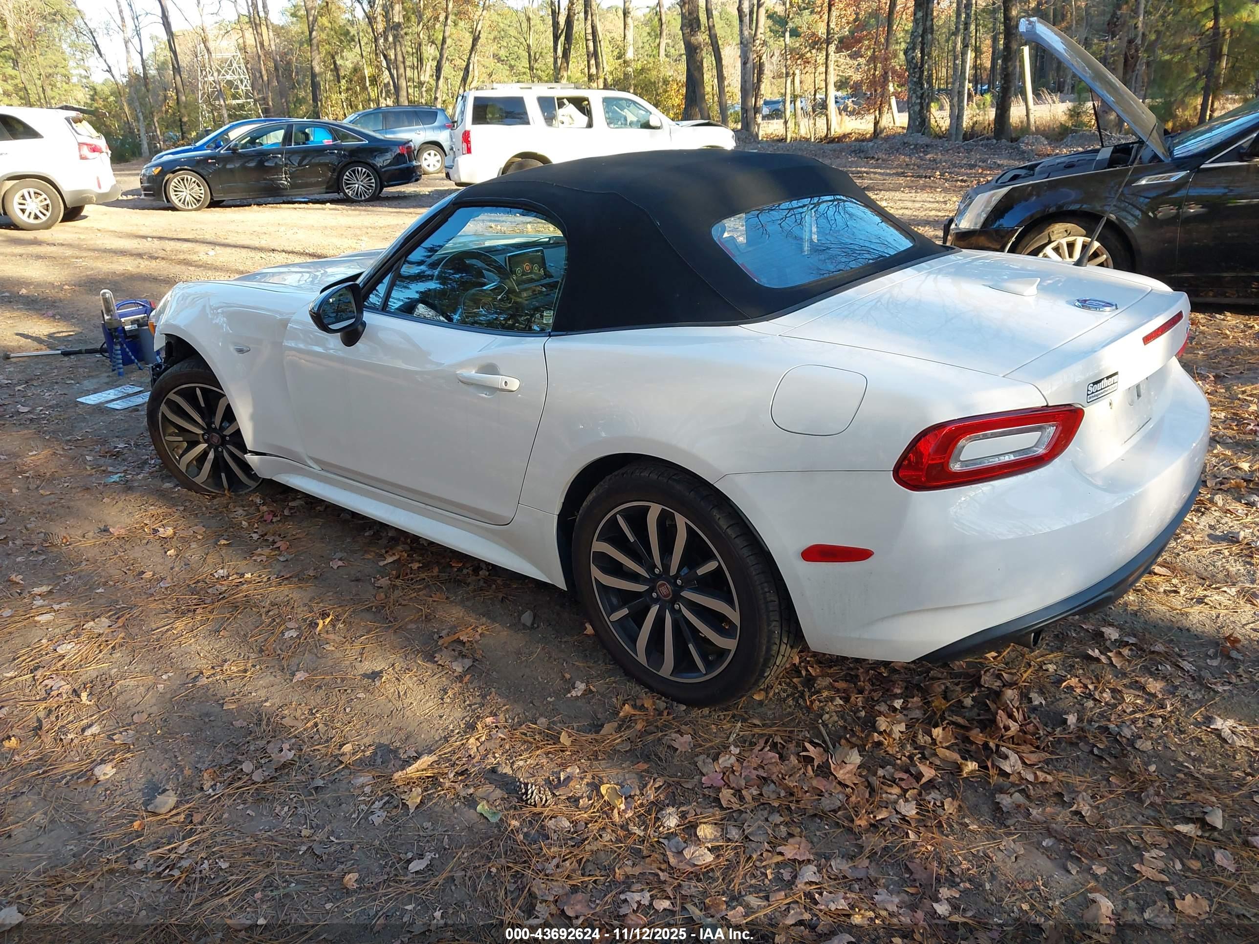 FIAT 124 image 3