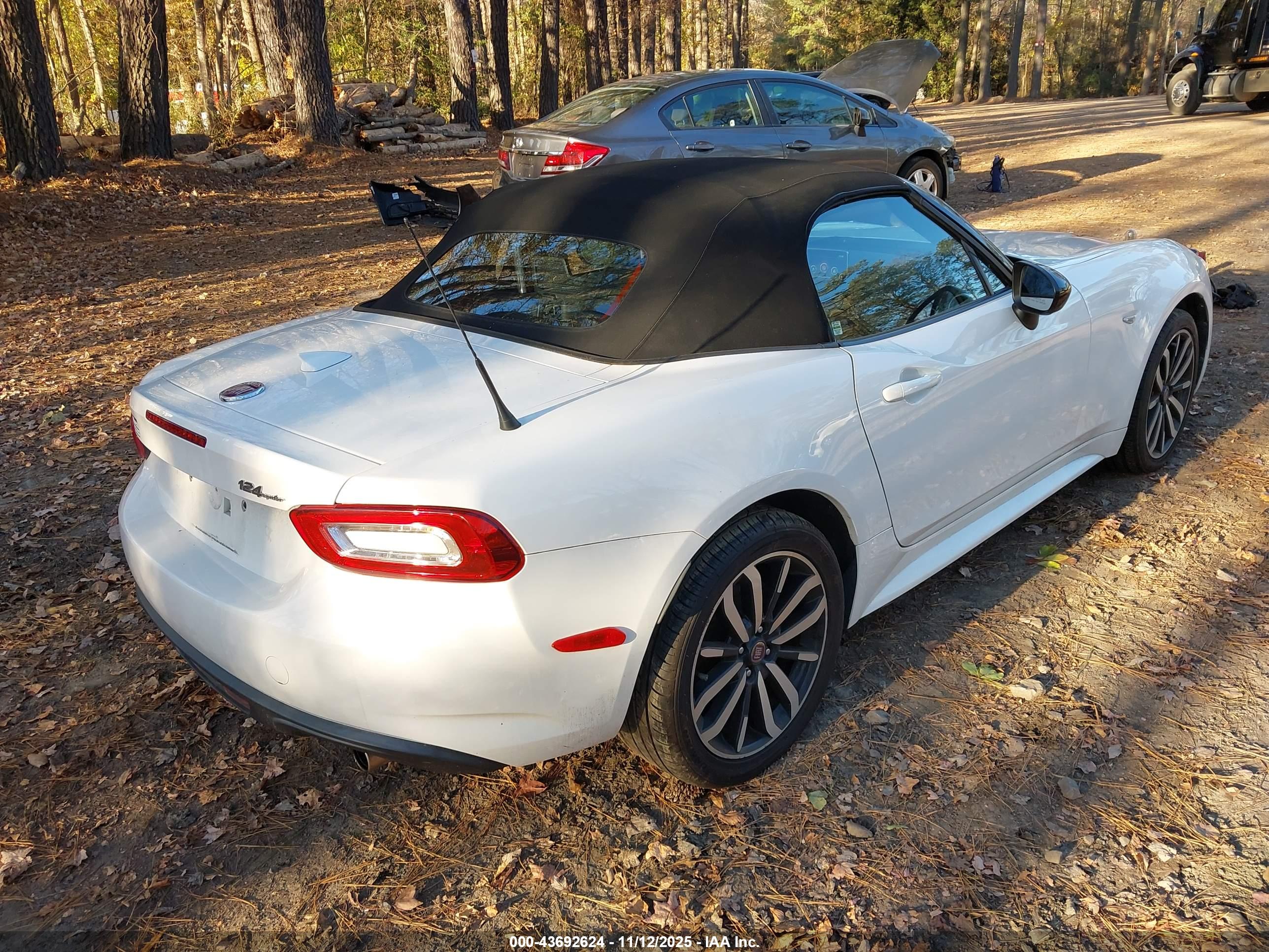FIAT 124 image 4