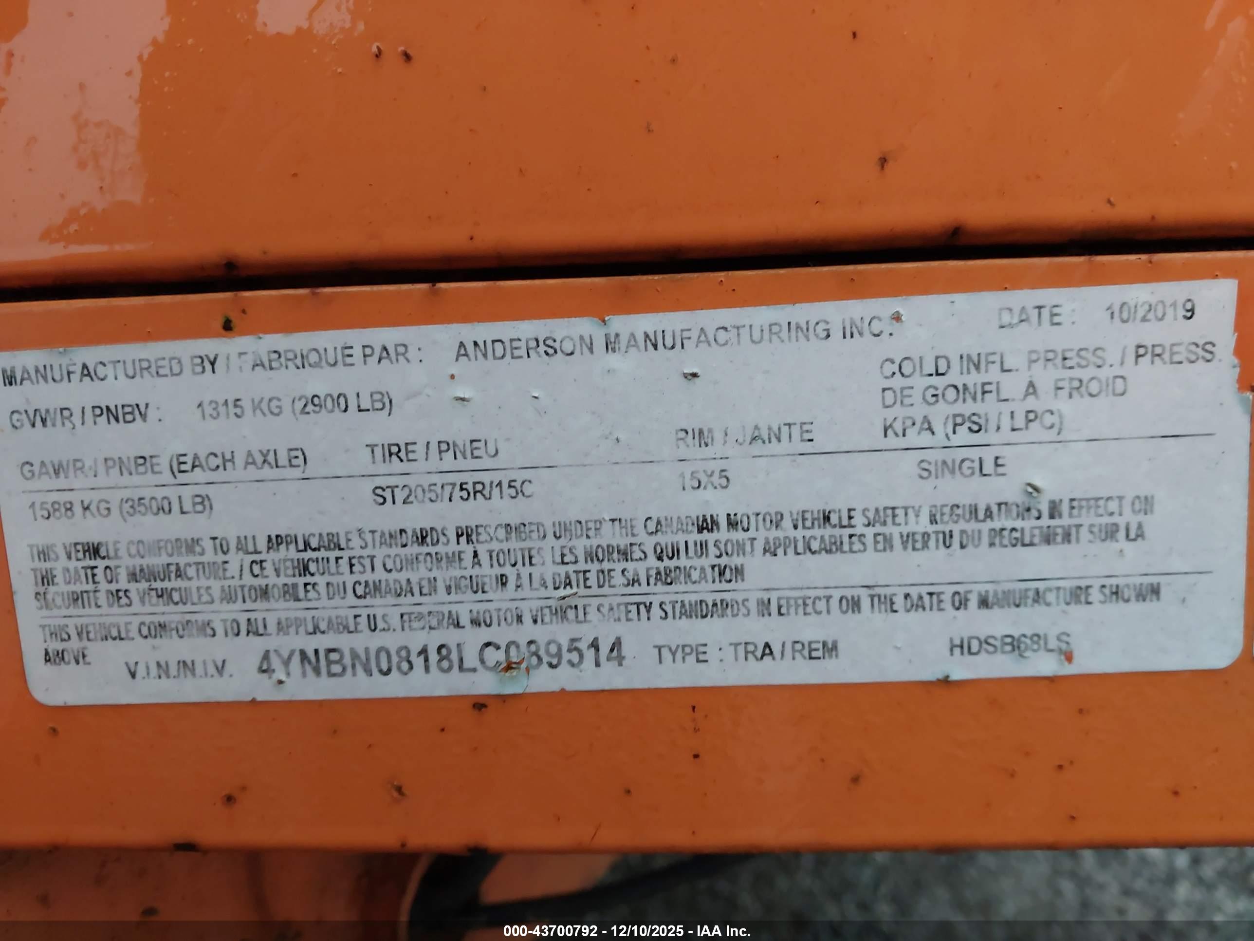ANDERSON MANUFACTURING image 9