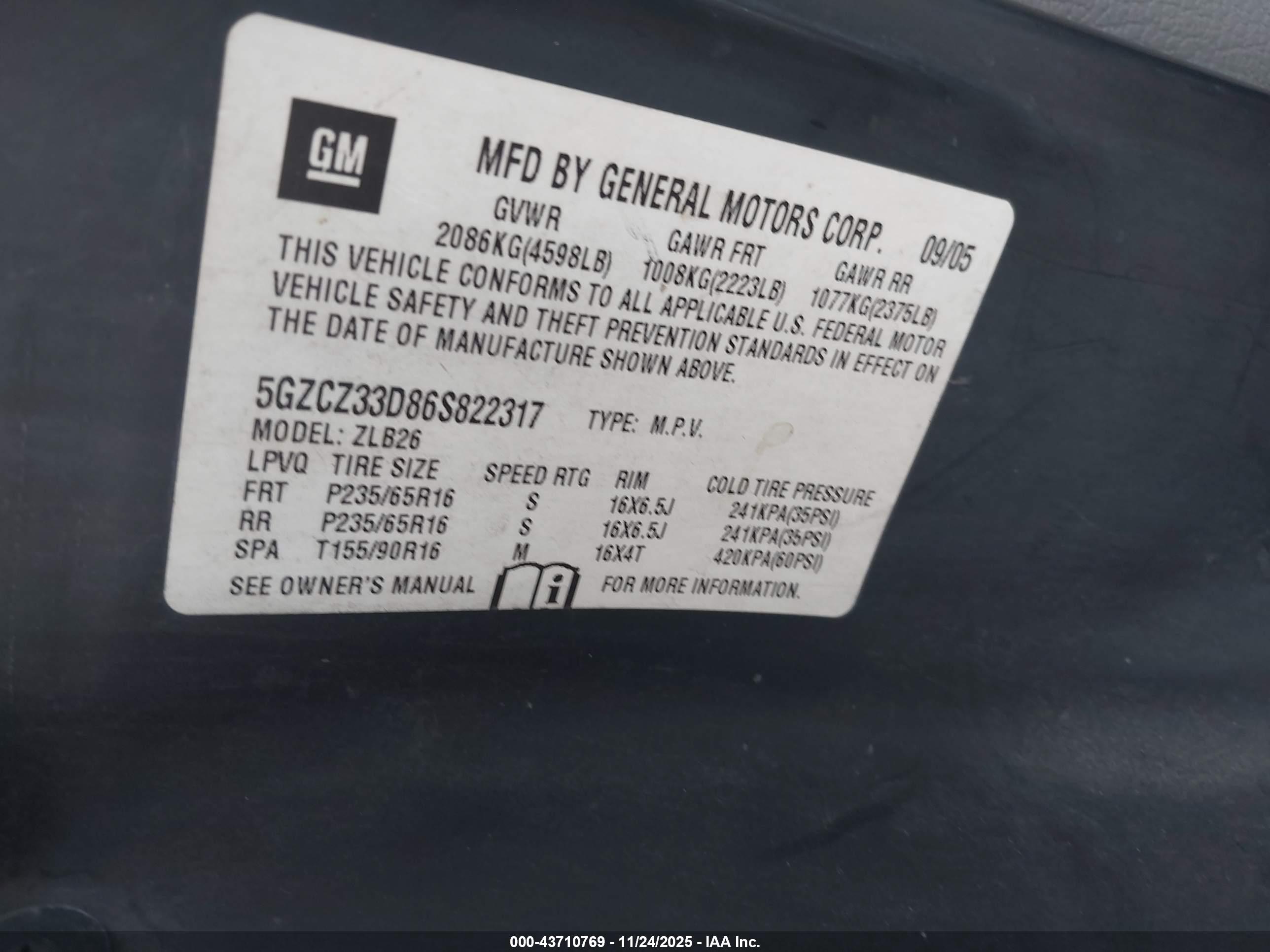 SATURN VUE image 9