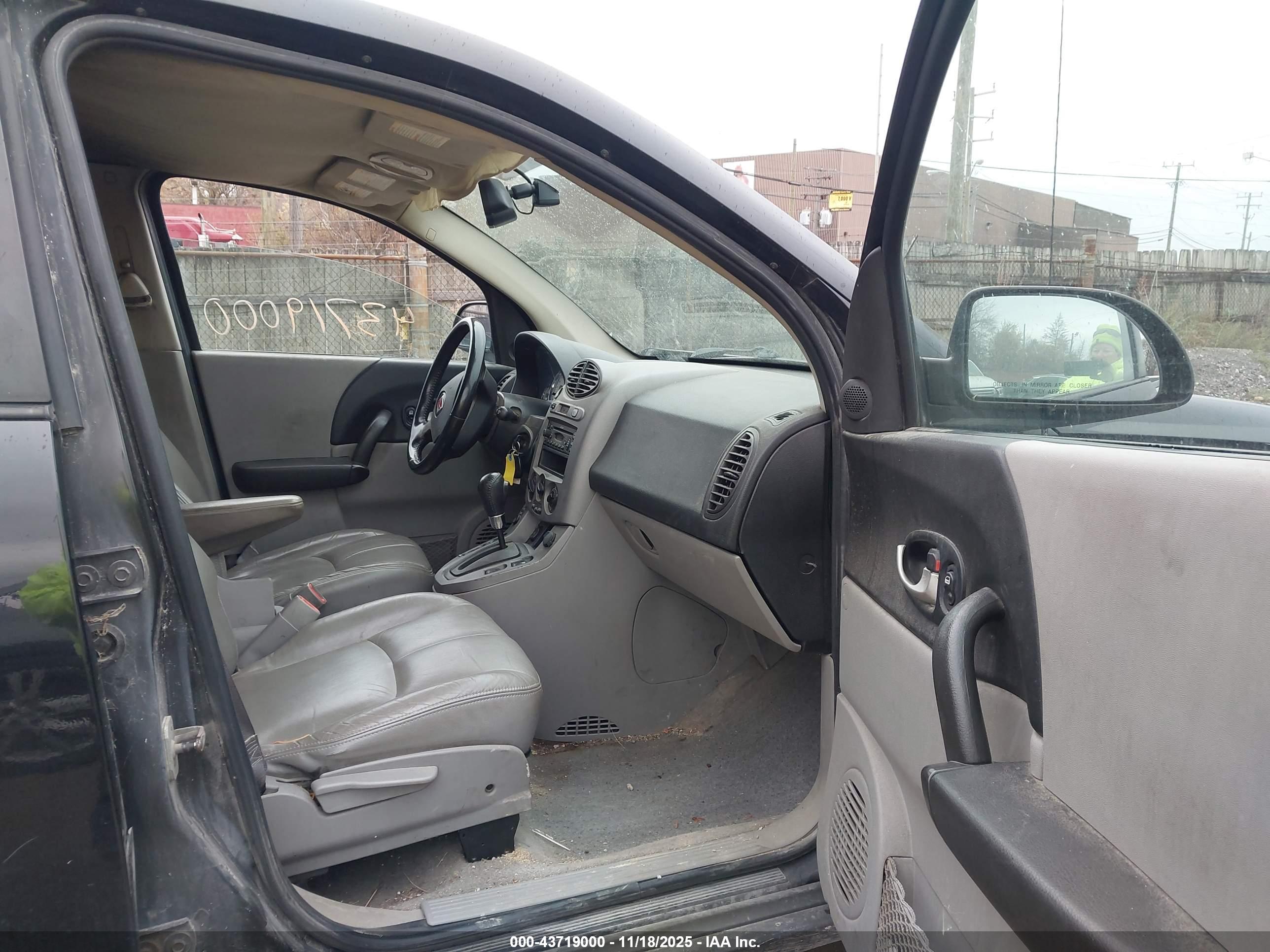 SATURN VUE image 5