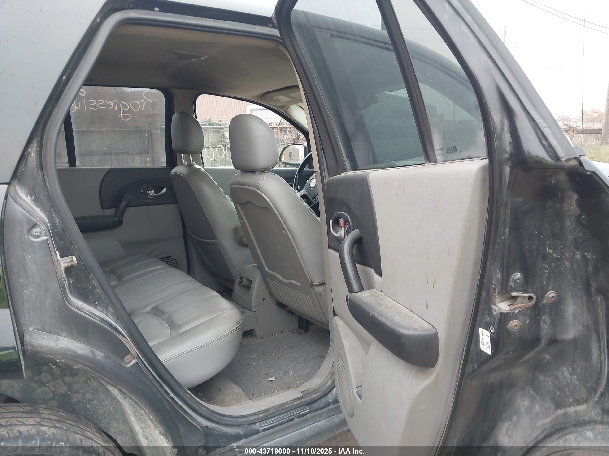 SATURN VUE image 8