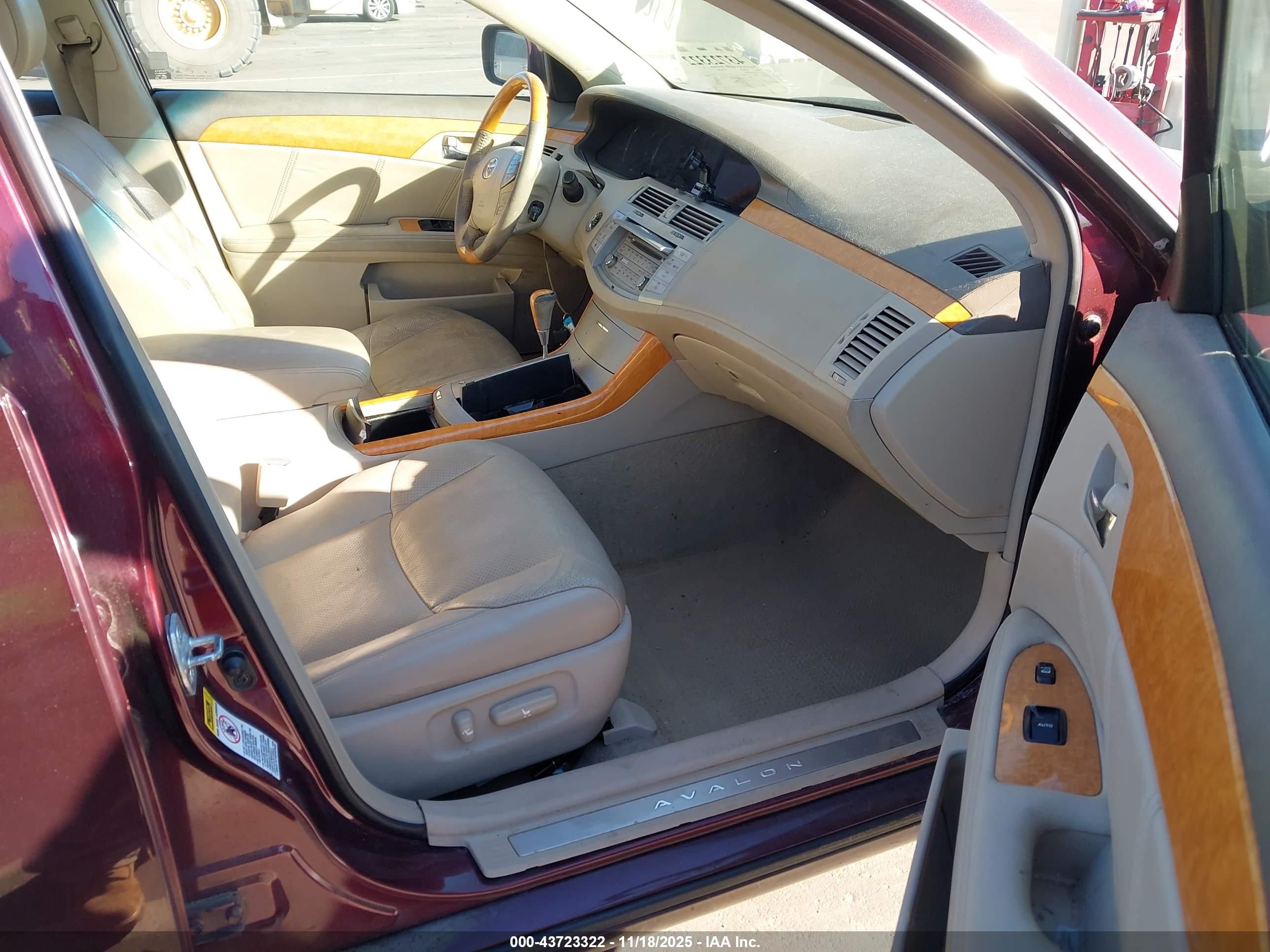 TOYOTA AVALON image 5