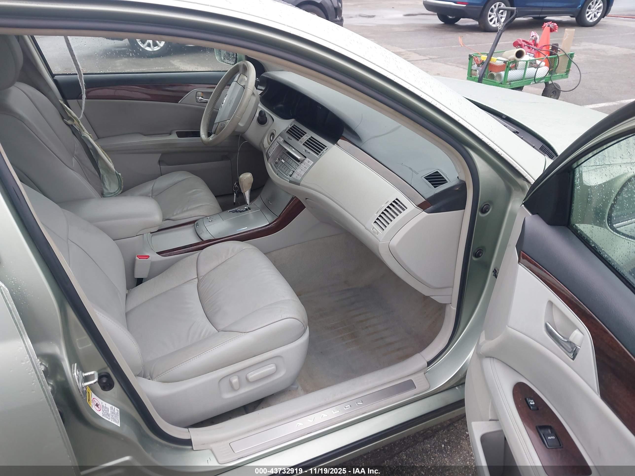 TOYOTA AVALON image 5