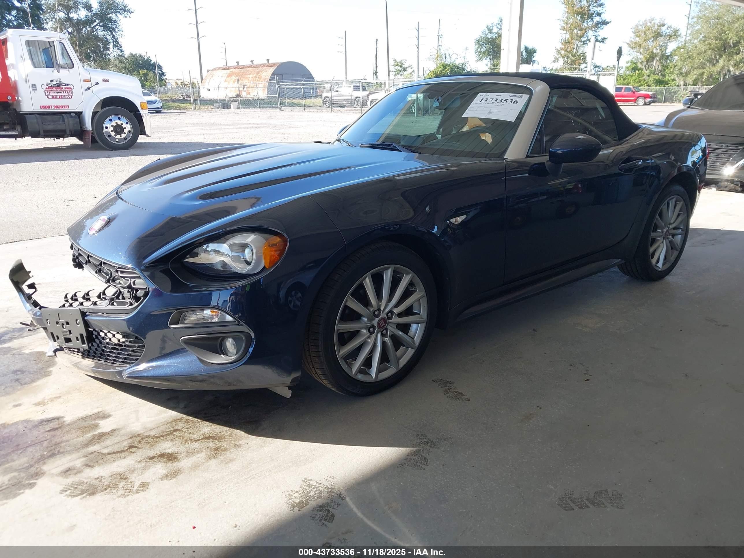 FIAT 124 image 2