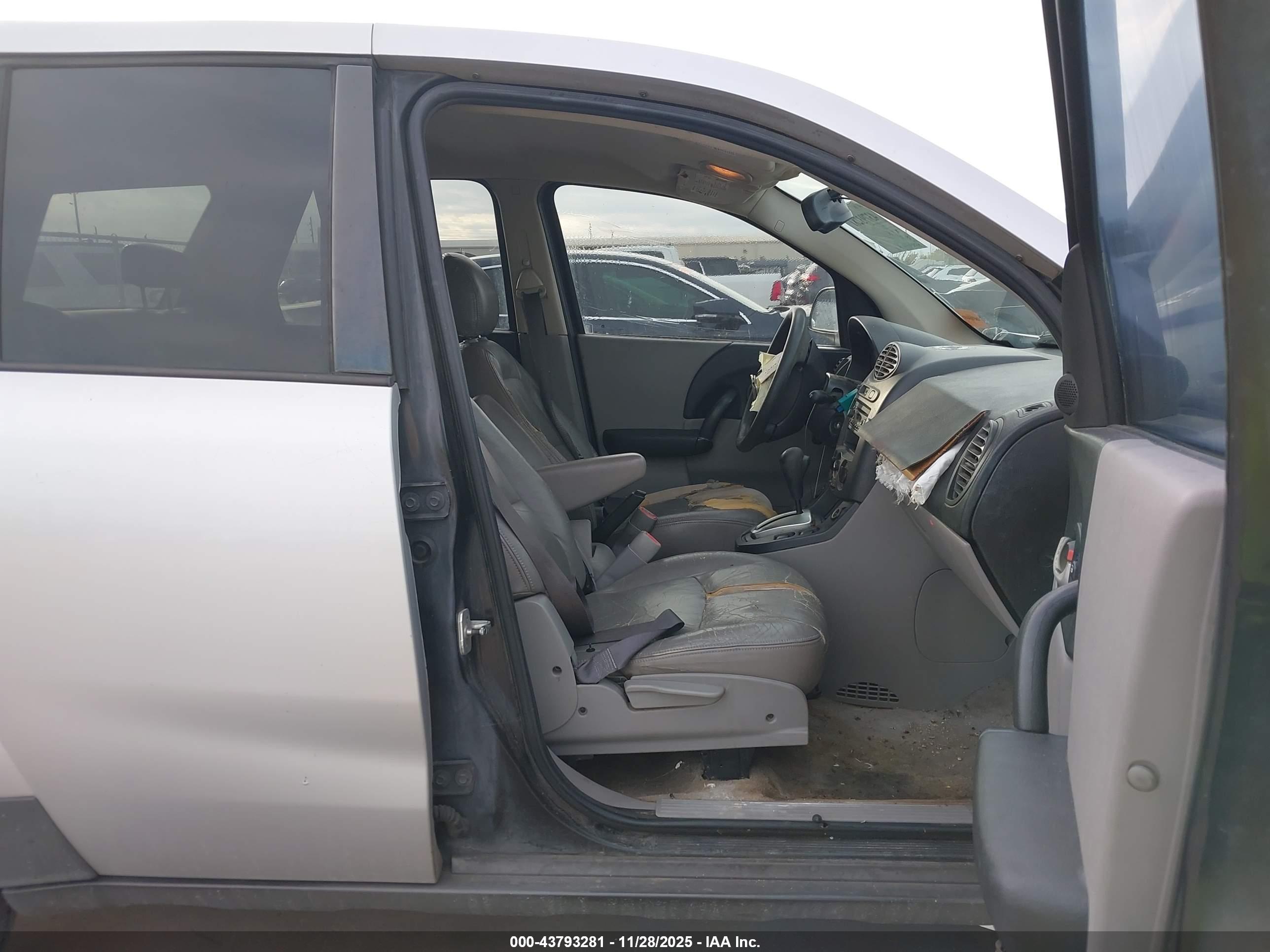 SATURN VUE image 5