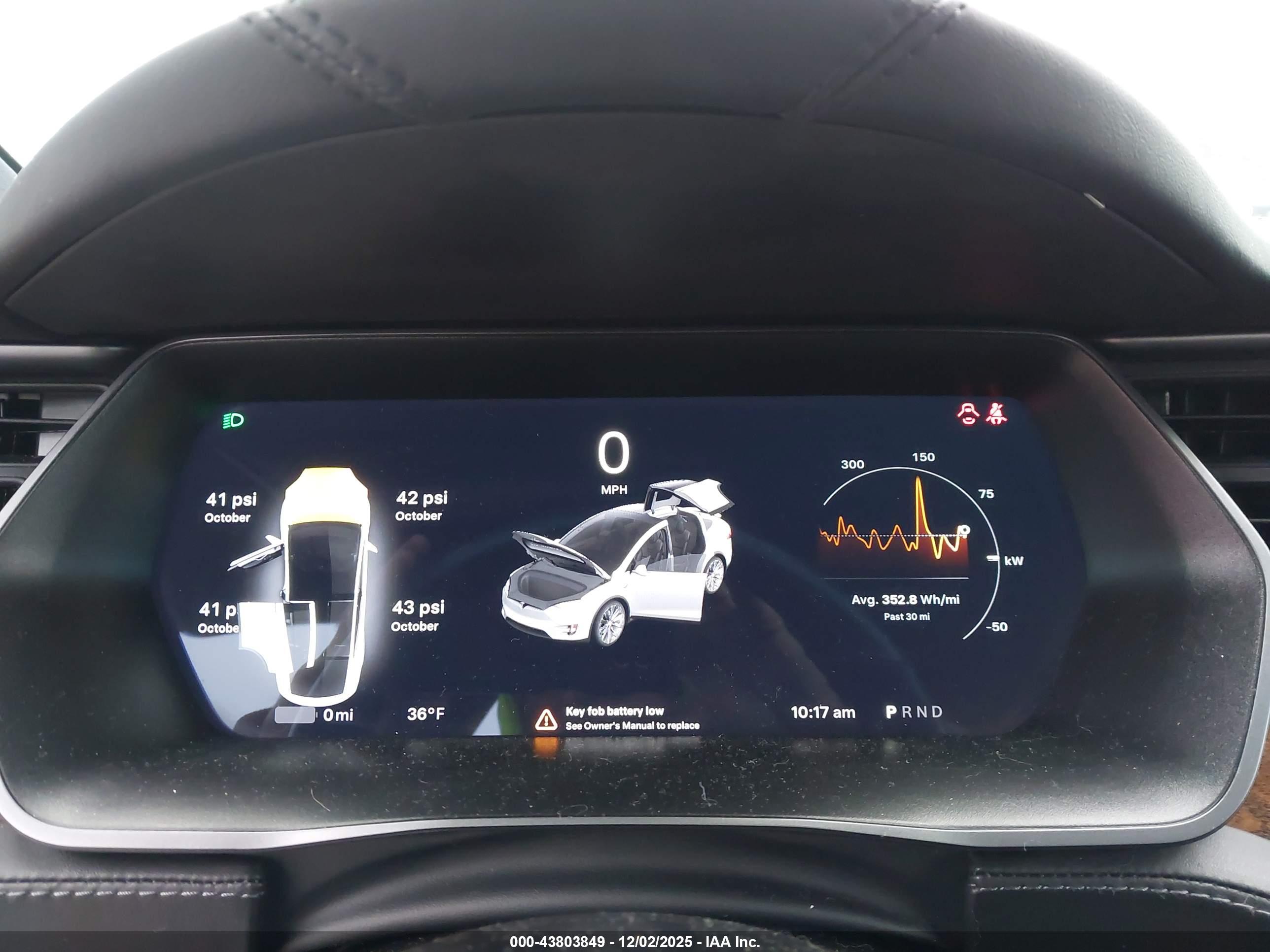 TESLA MODEL image 7