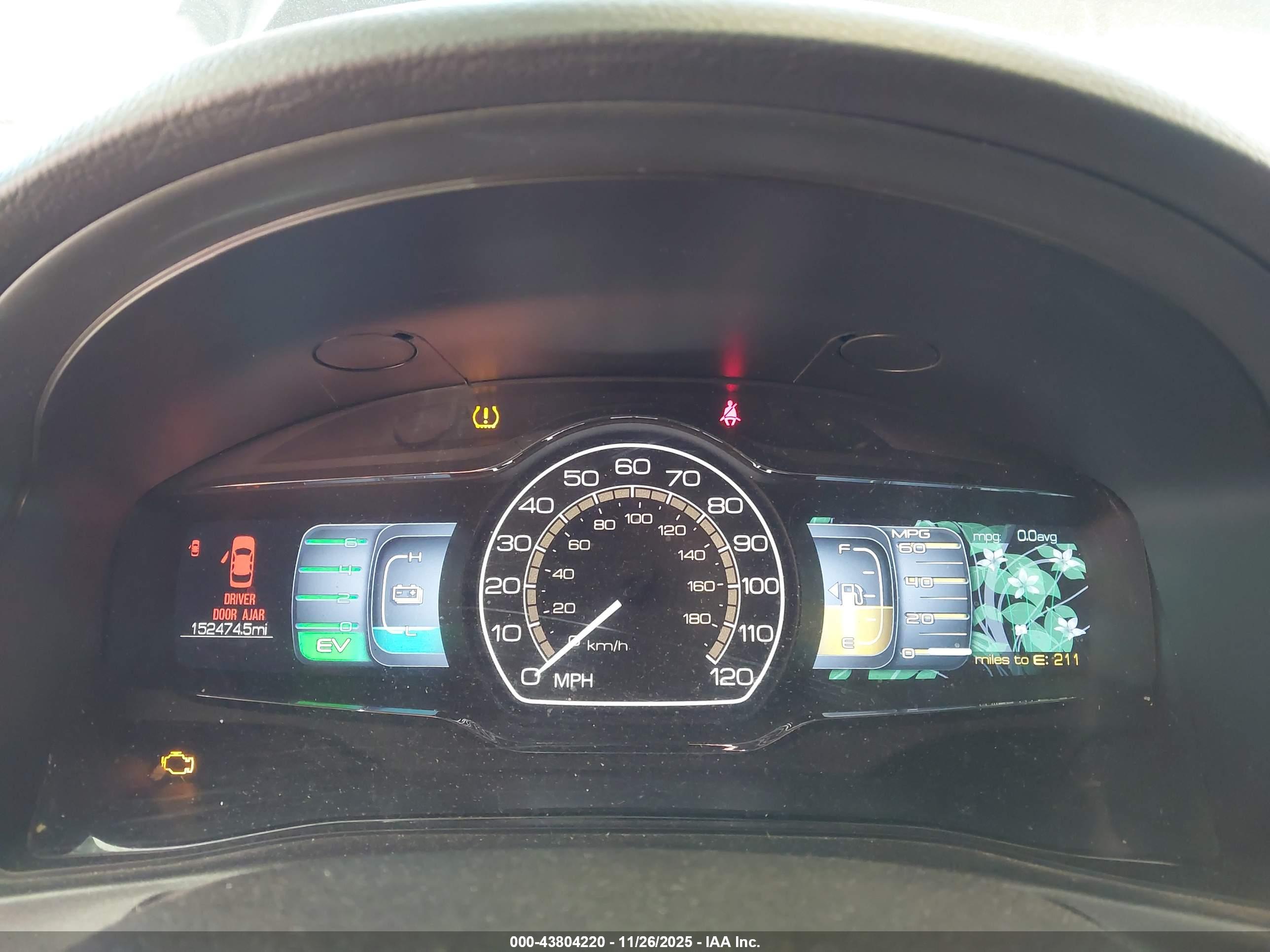 LINCOLN MKZ image 7