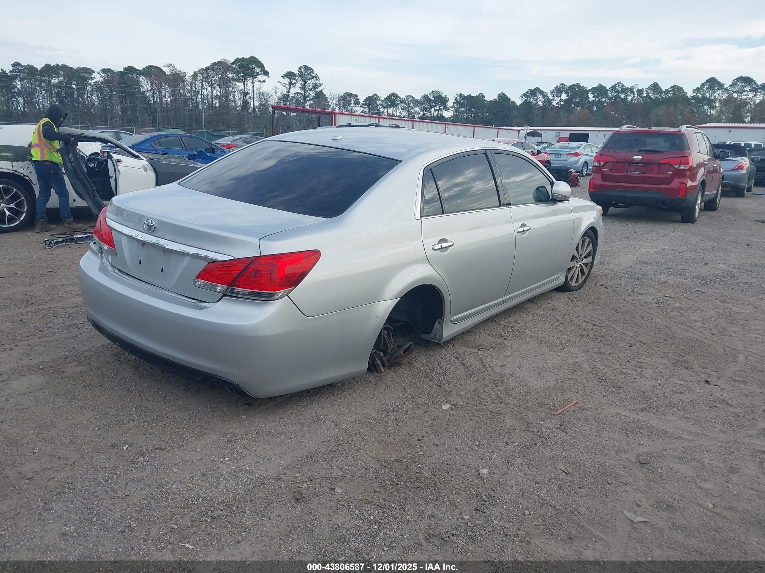 TOYOTA AVALON image 4