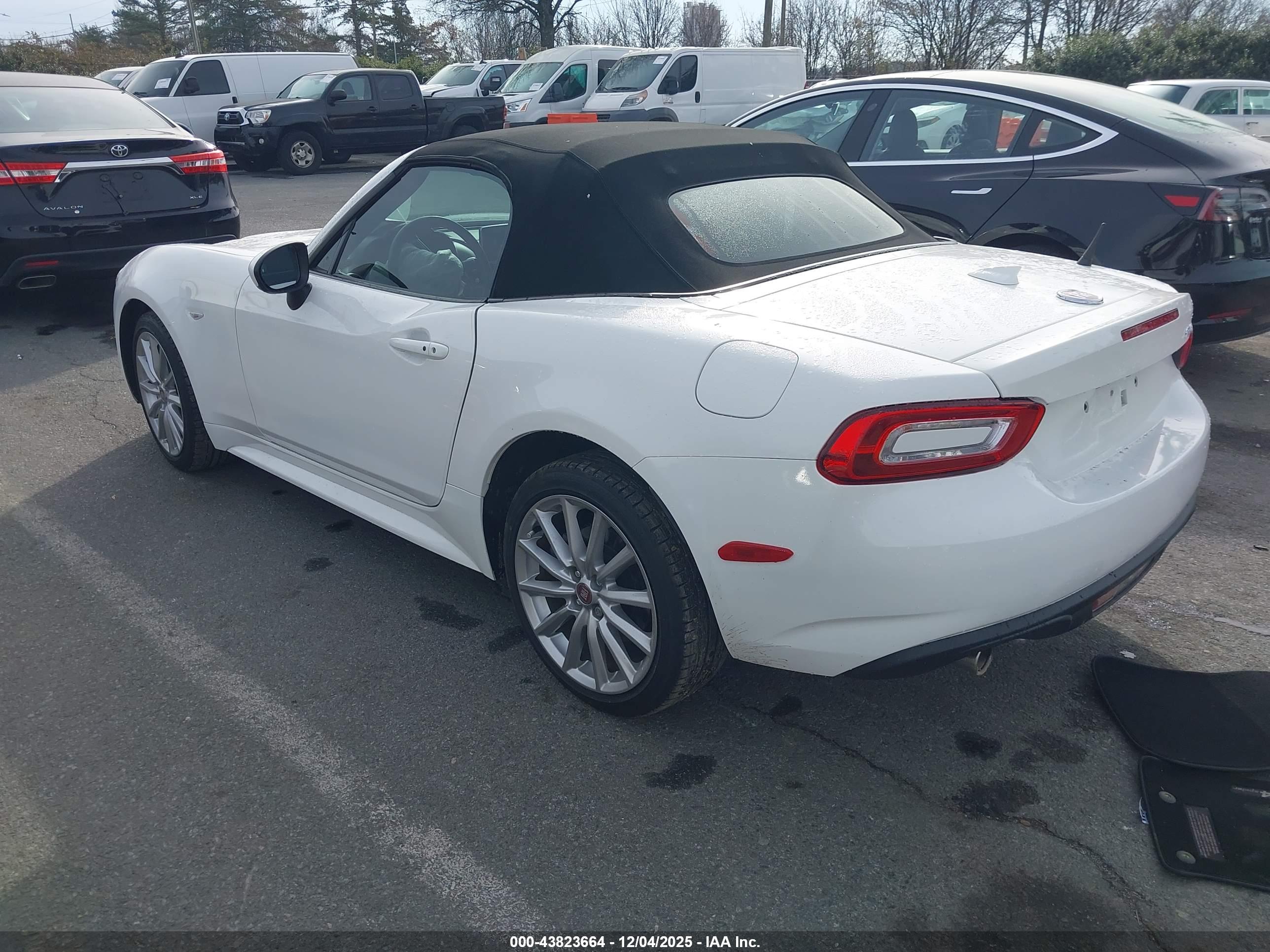FIAT 124 image 3
