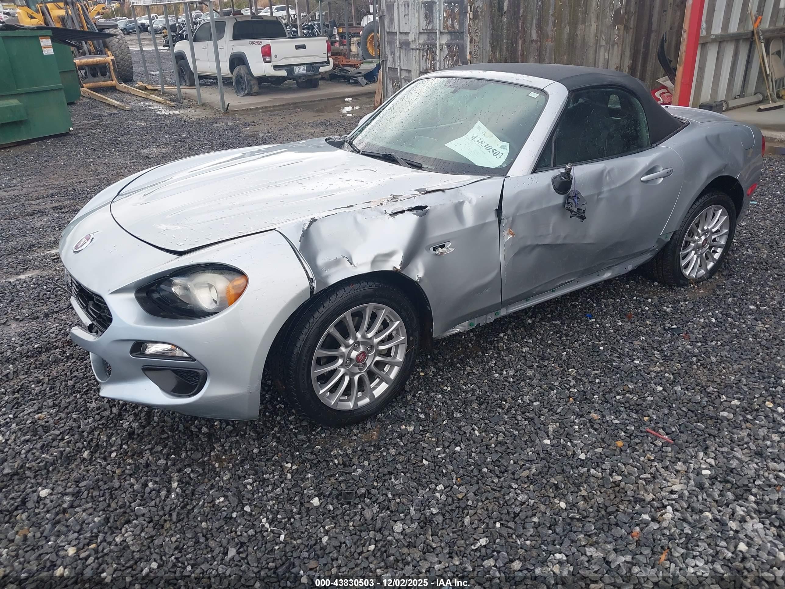 FIAT 124 image 2