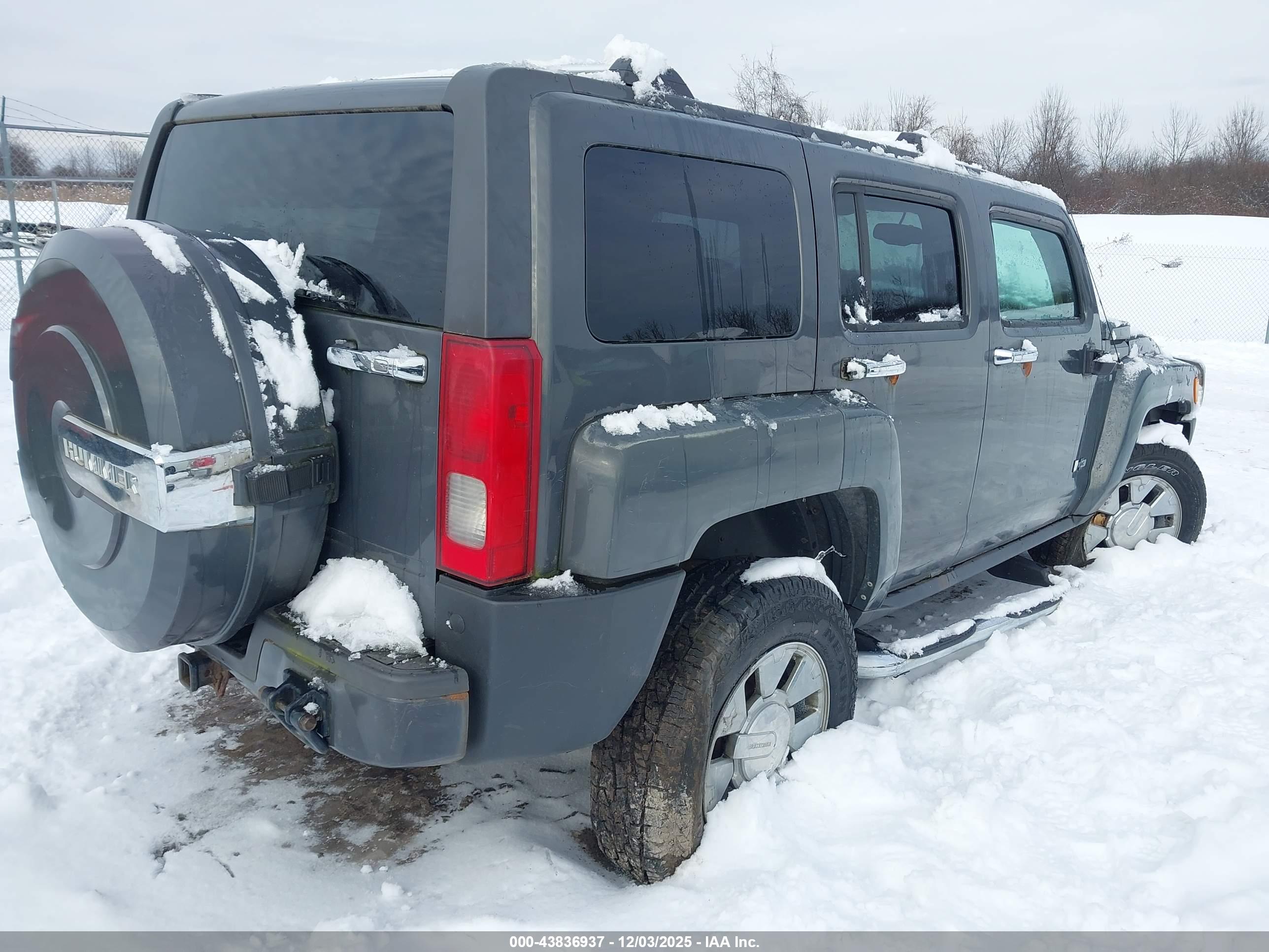 HUMMER H3 image 4