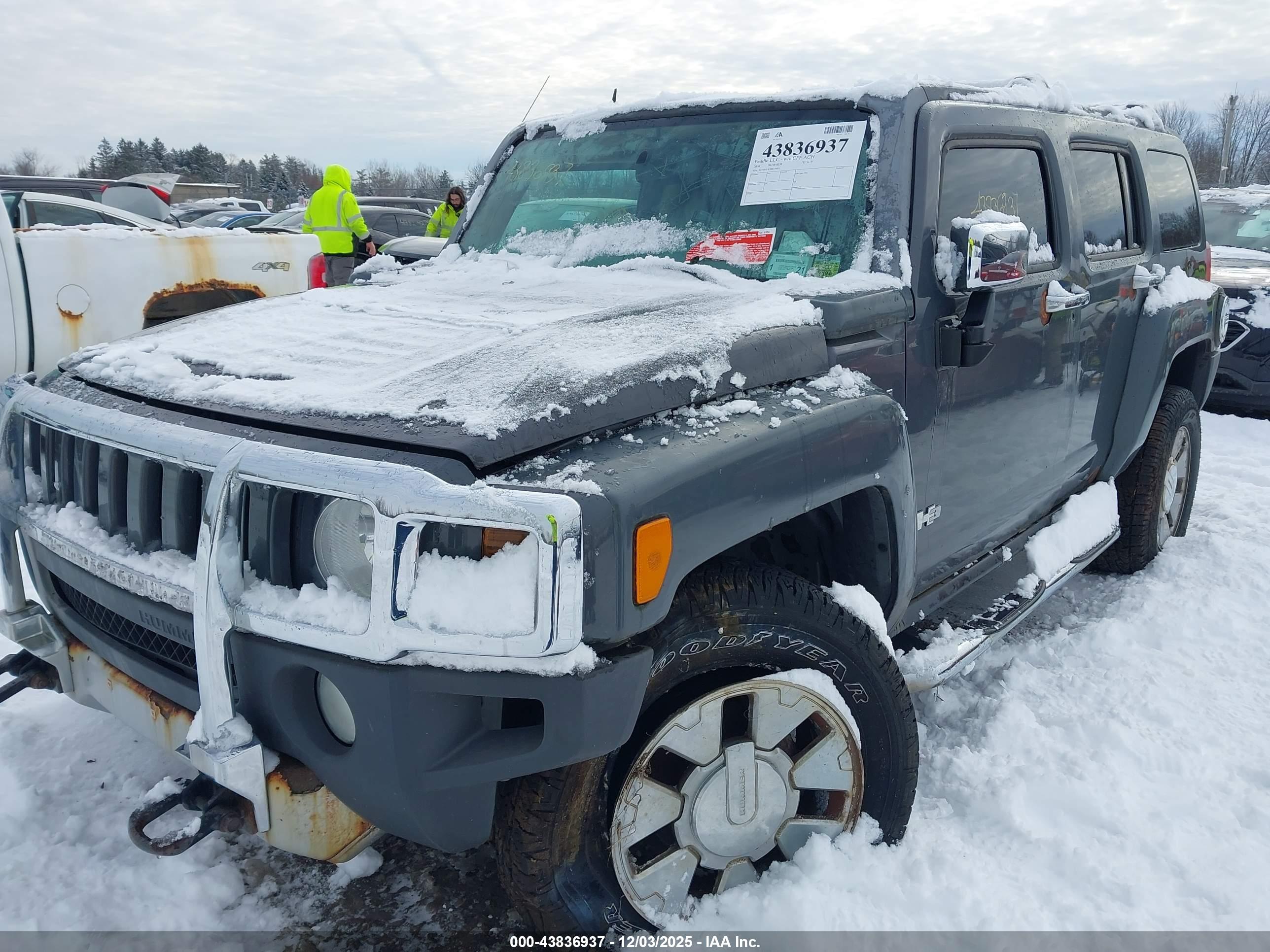 HUMMER H3 image 6