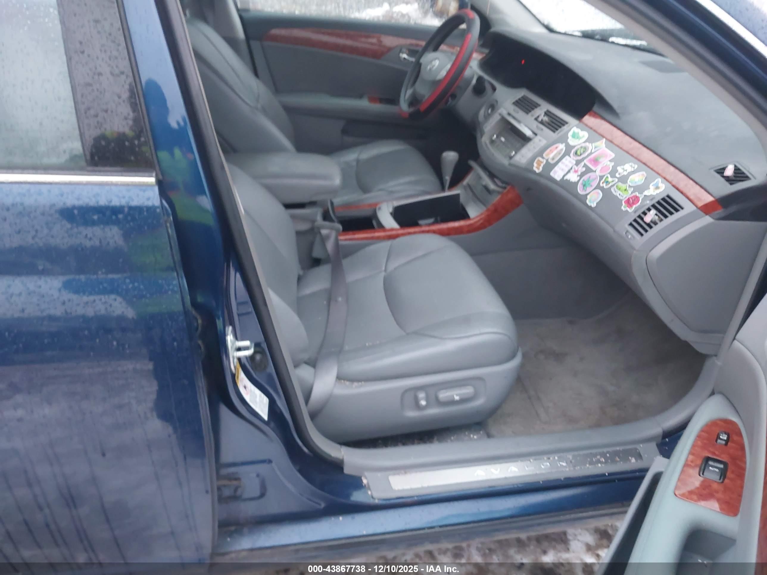 TOYOTA AVALON image 5