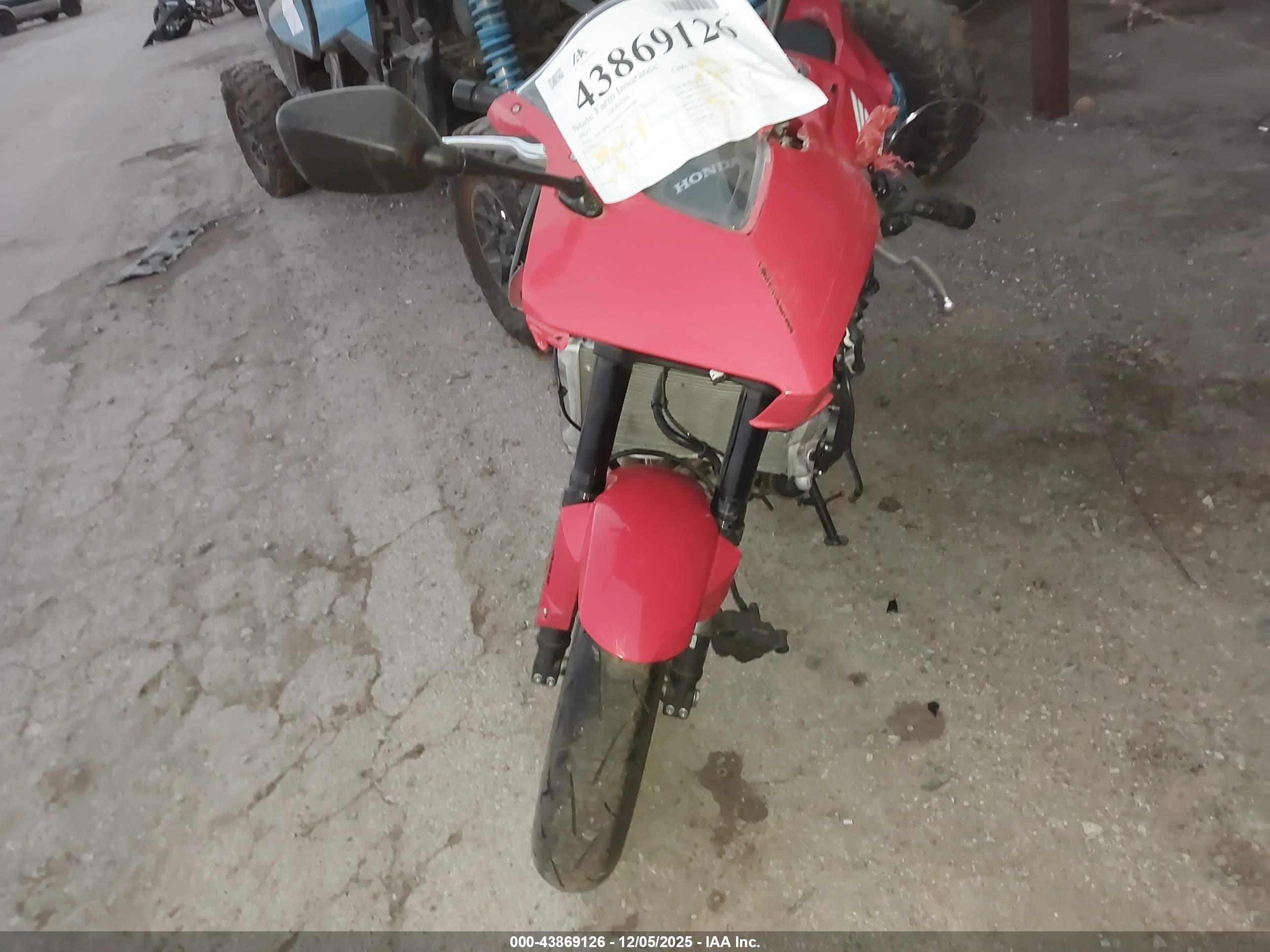 HONDA CBR650 image 5