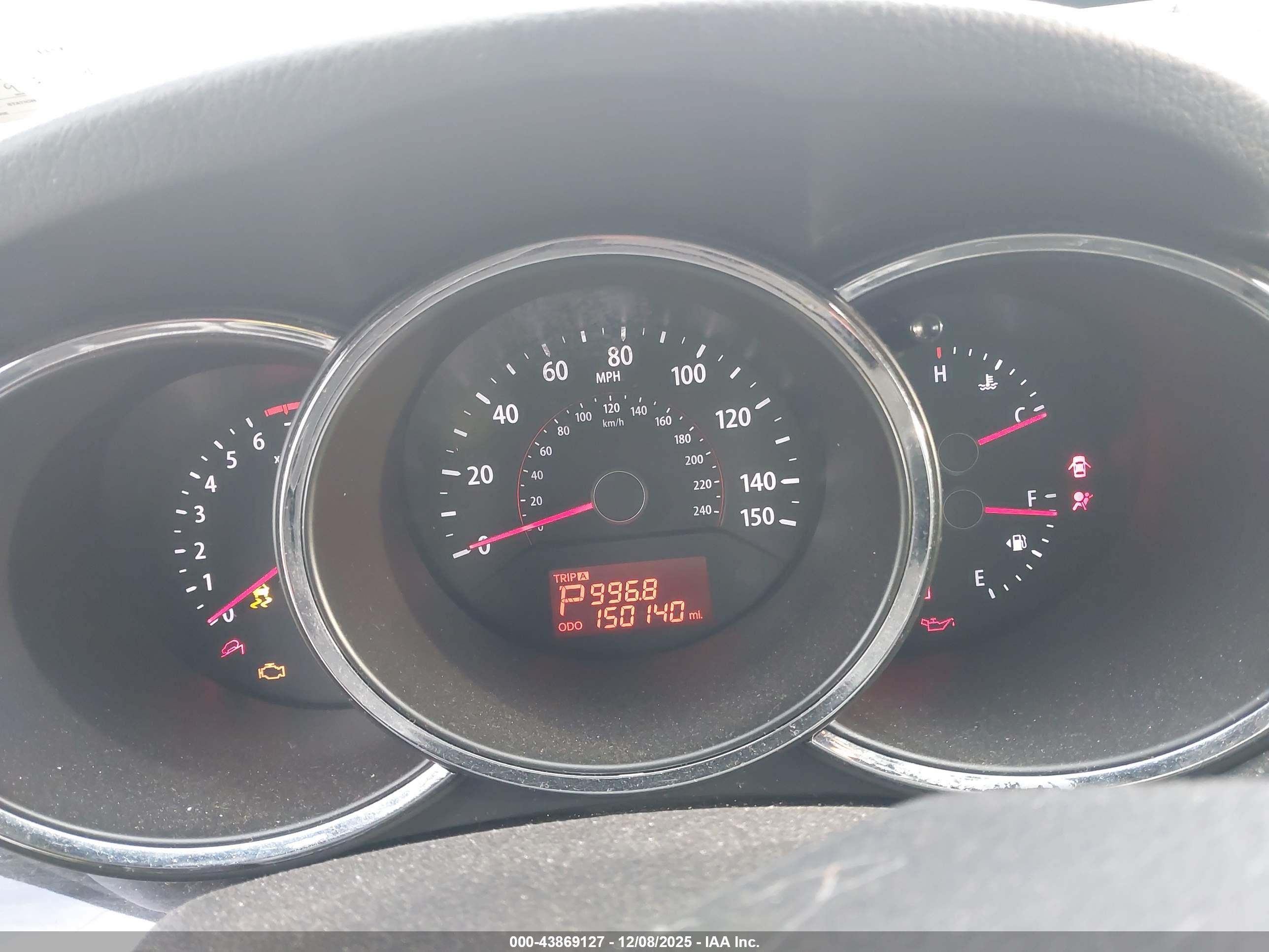 KIA SORENTO image 7