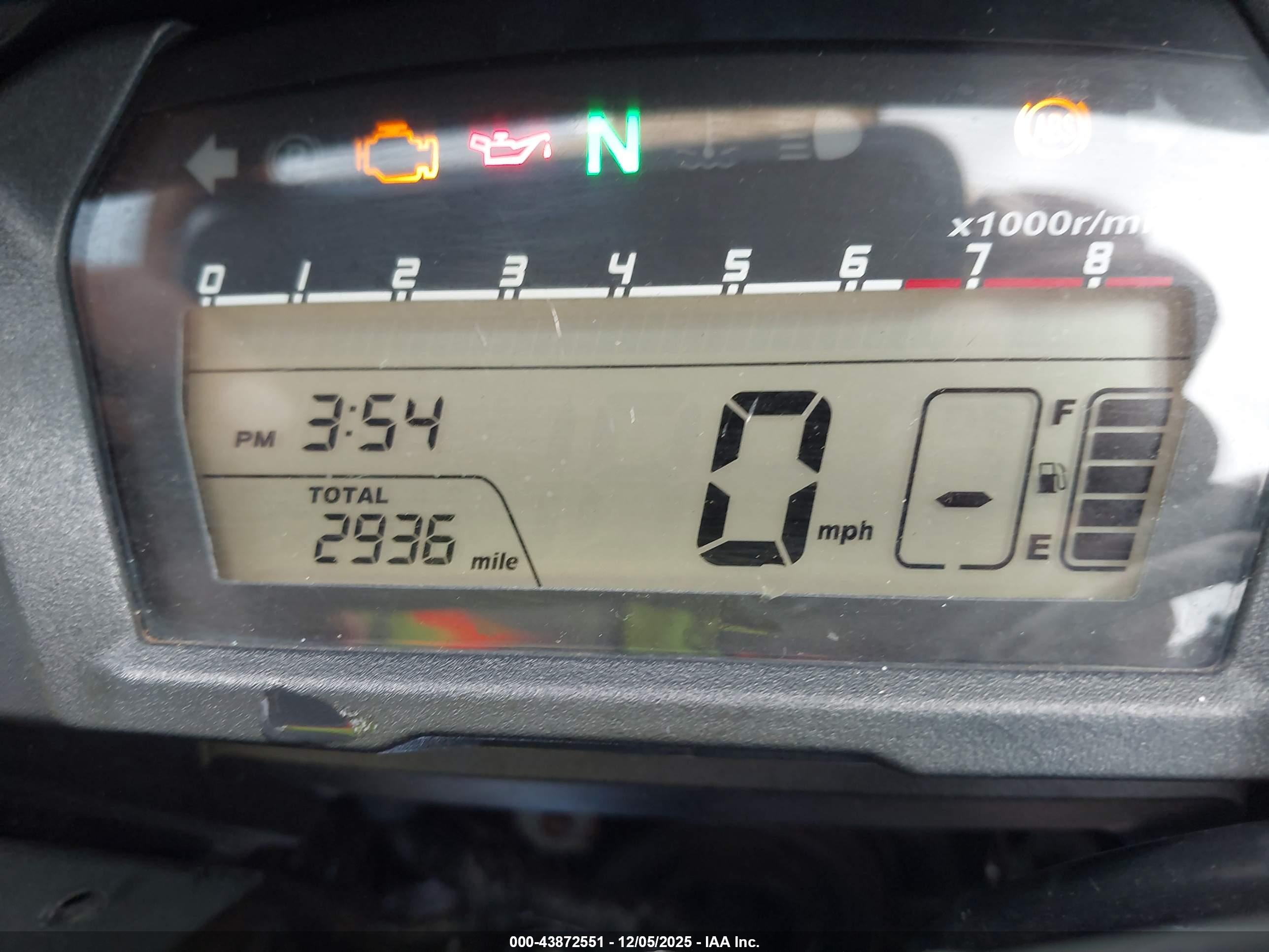 HONDA CTX700 image 7