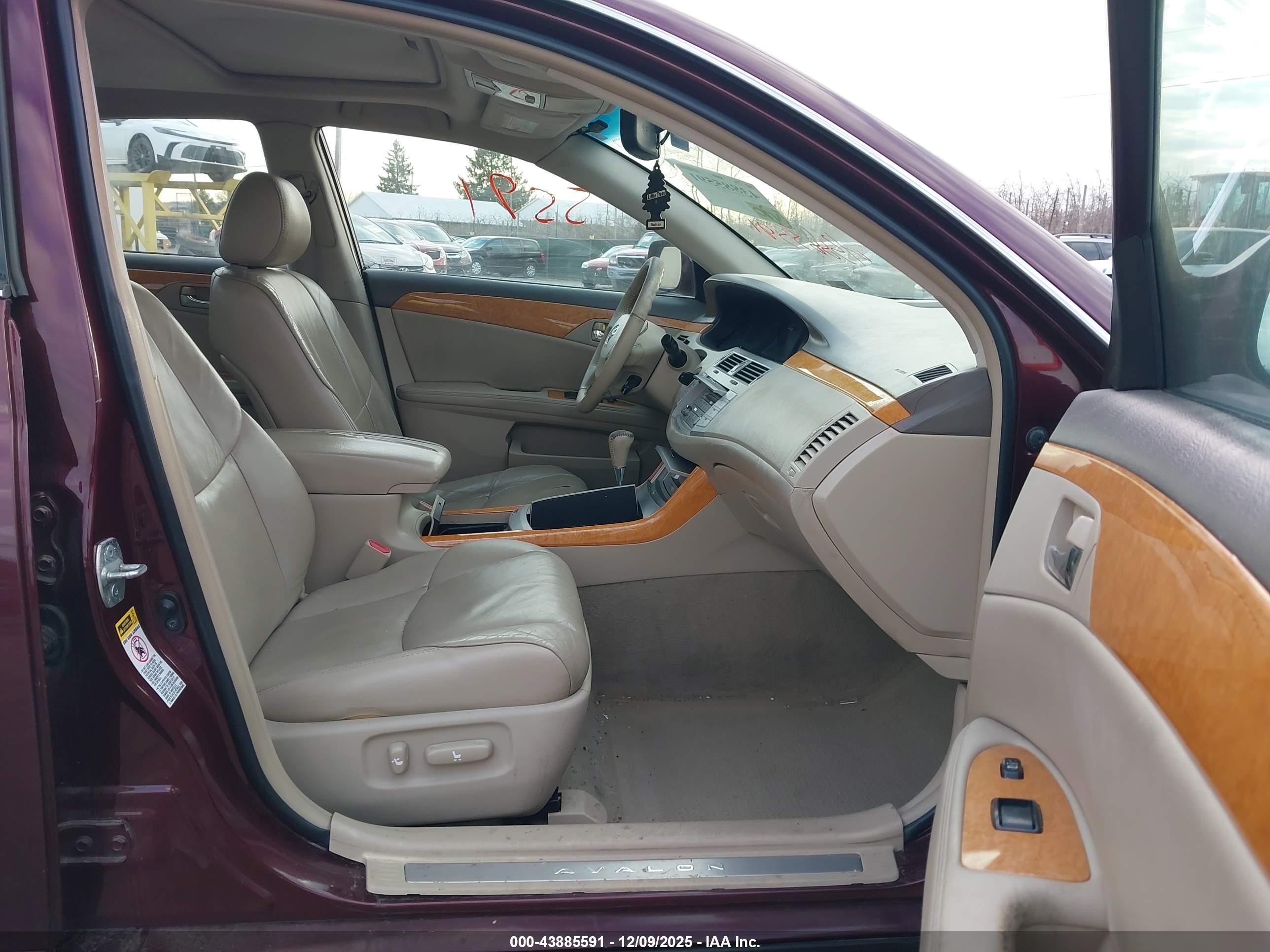 TOYOTA AVALON image 5
