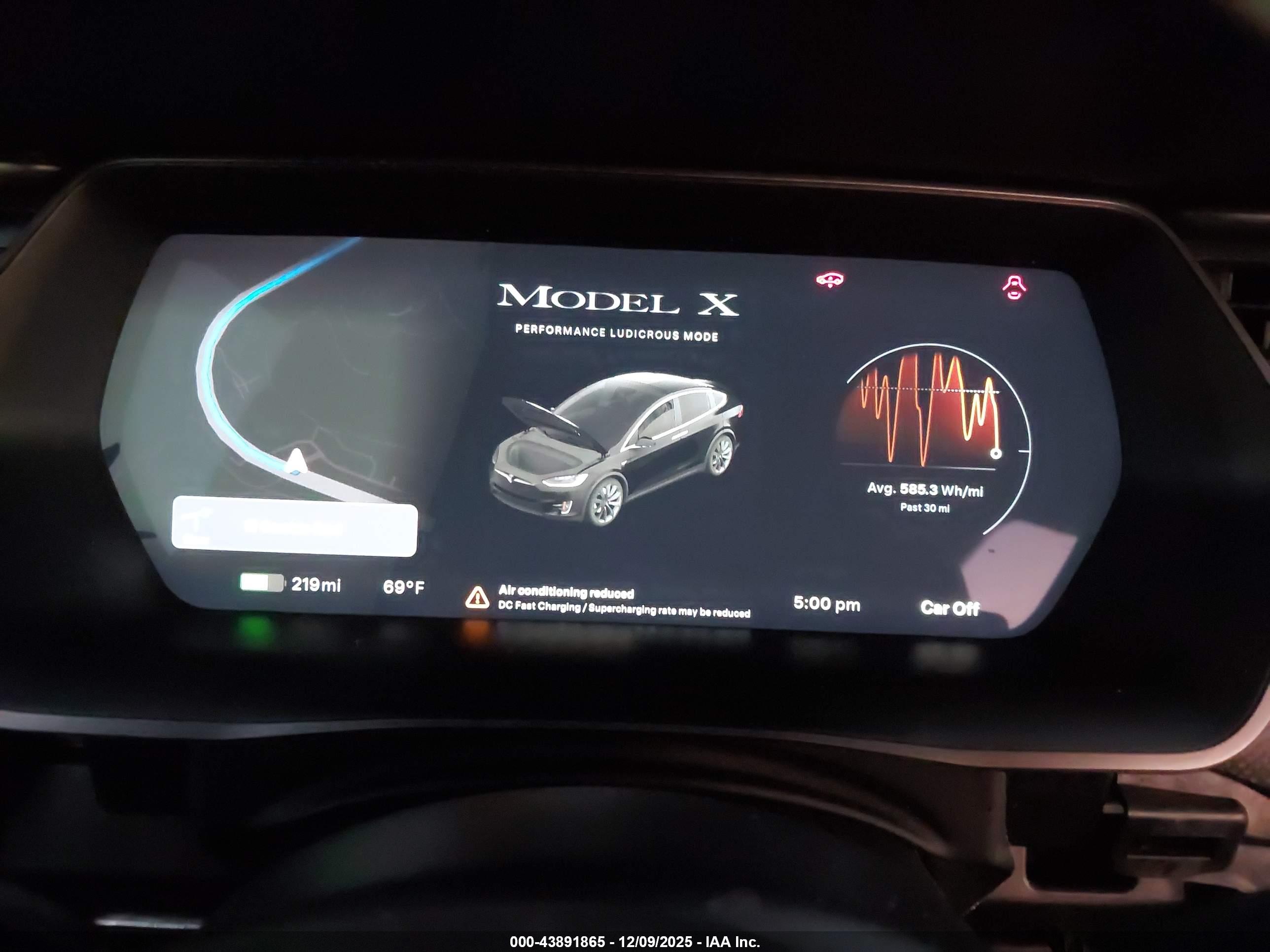 TESLA MODEL image 7