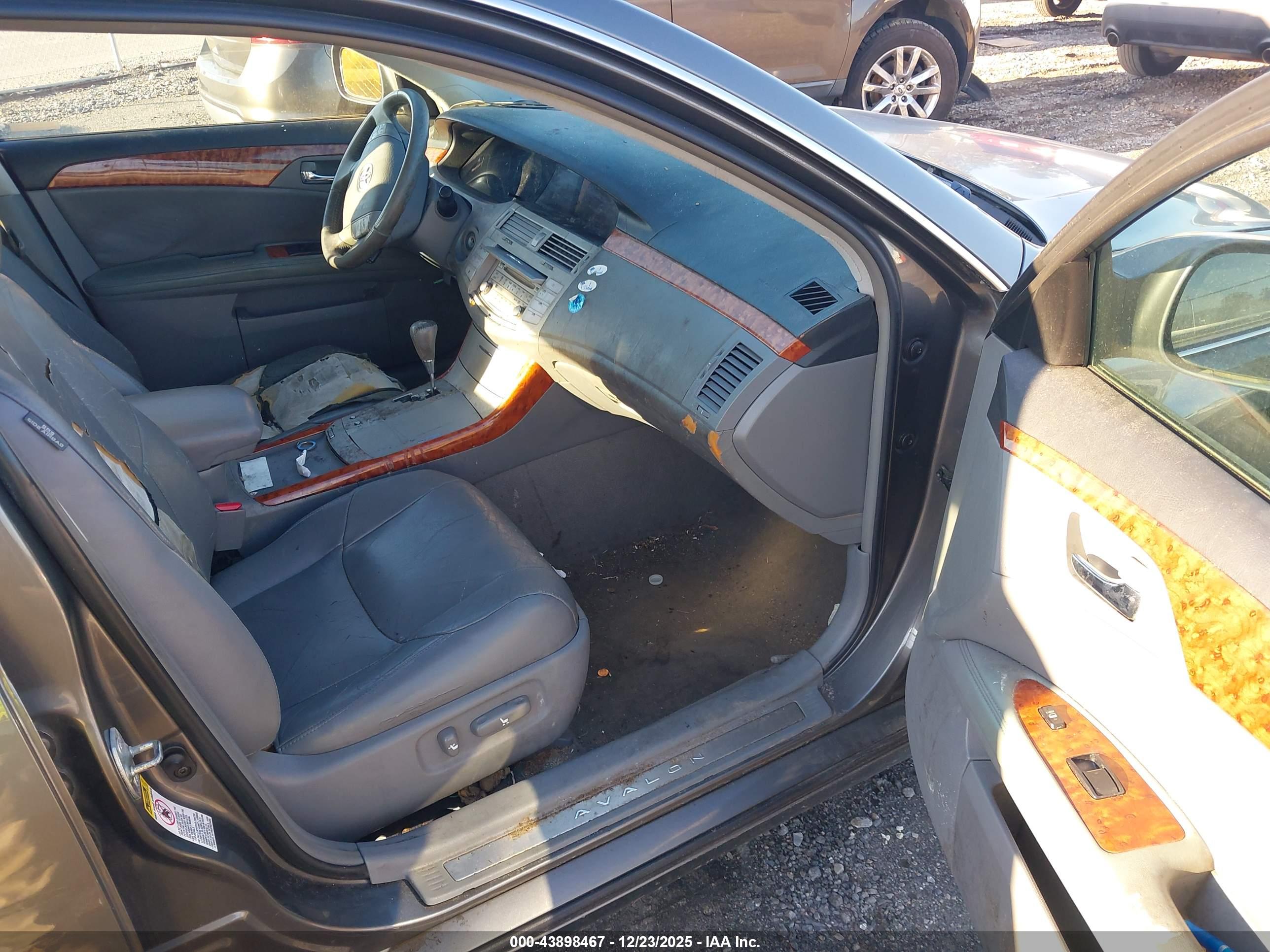 TOYOTA AVALON image 5