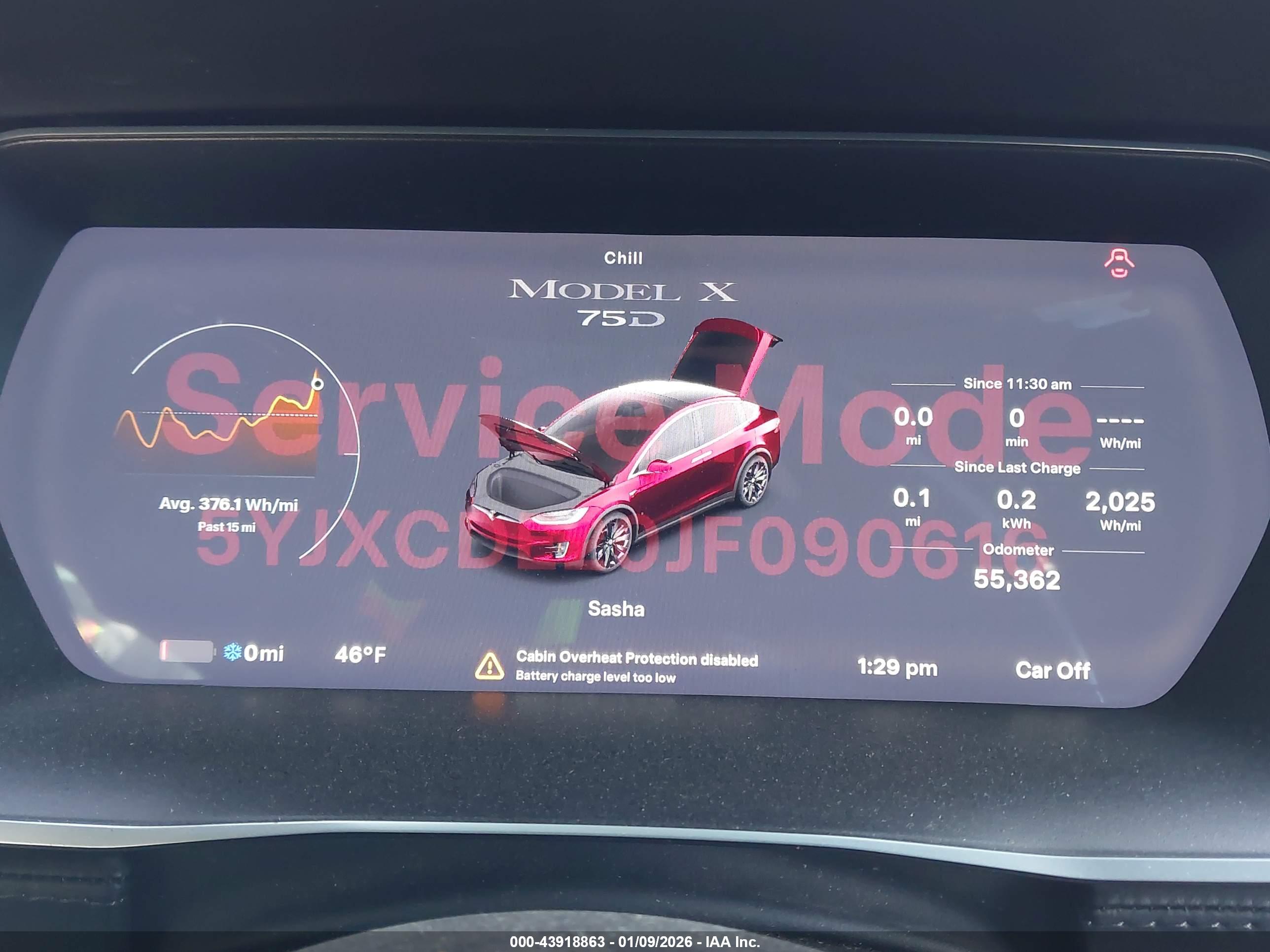 TESLA MODEL image 7