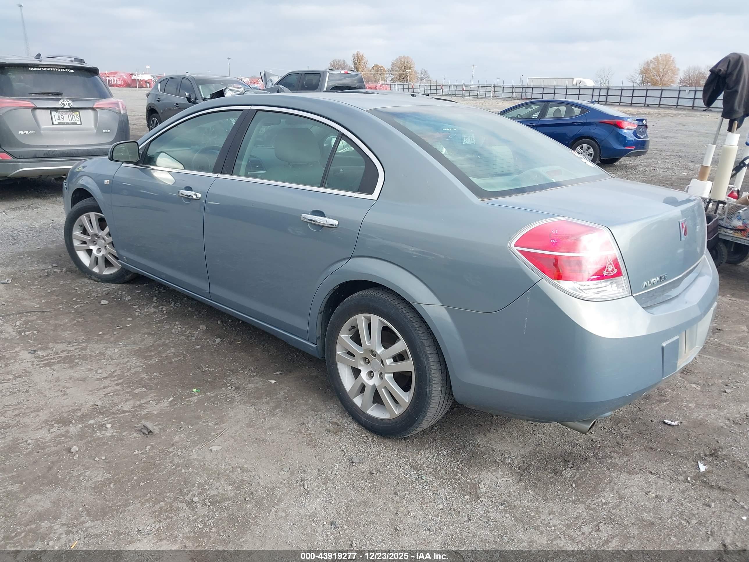 SATURN AURA image 3