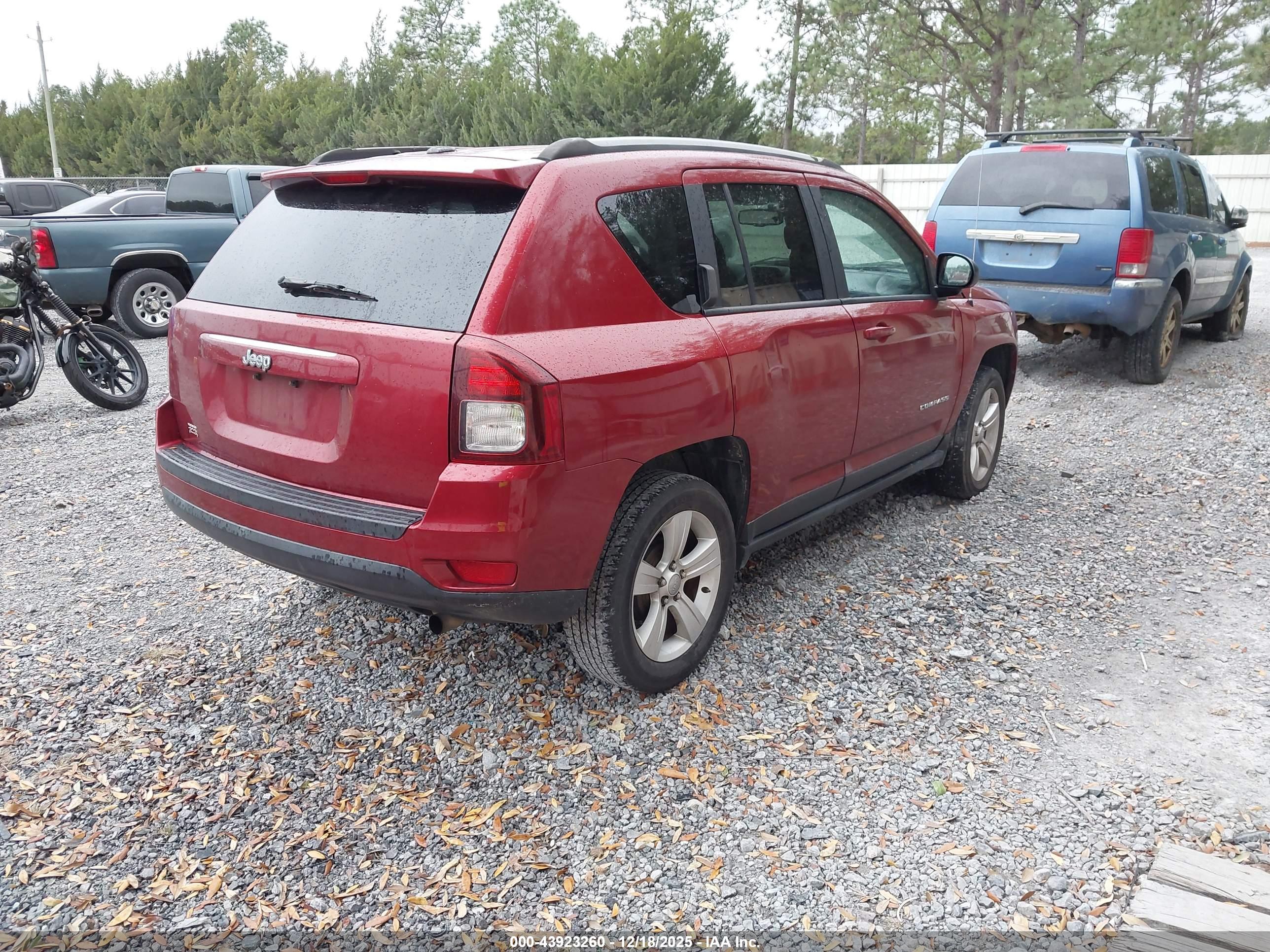 JEEP COMPASS image 4