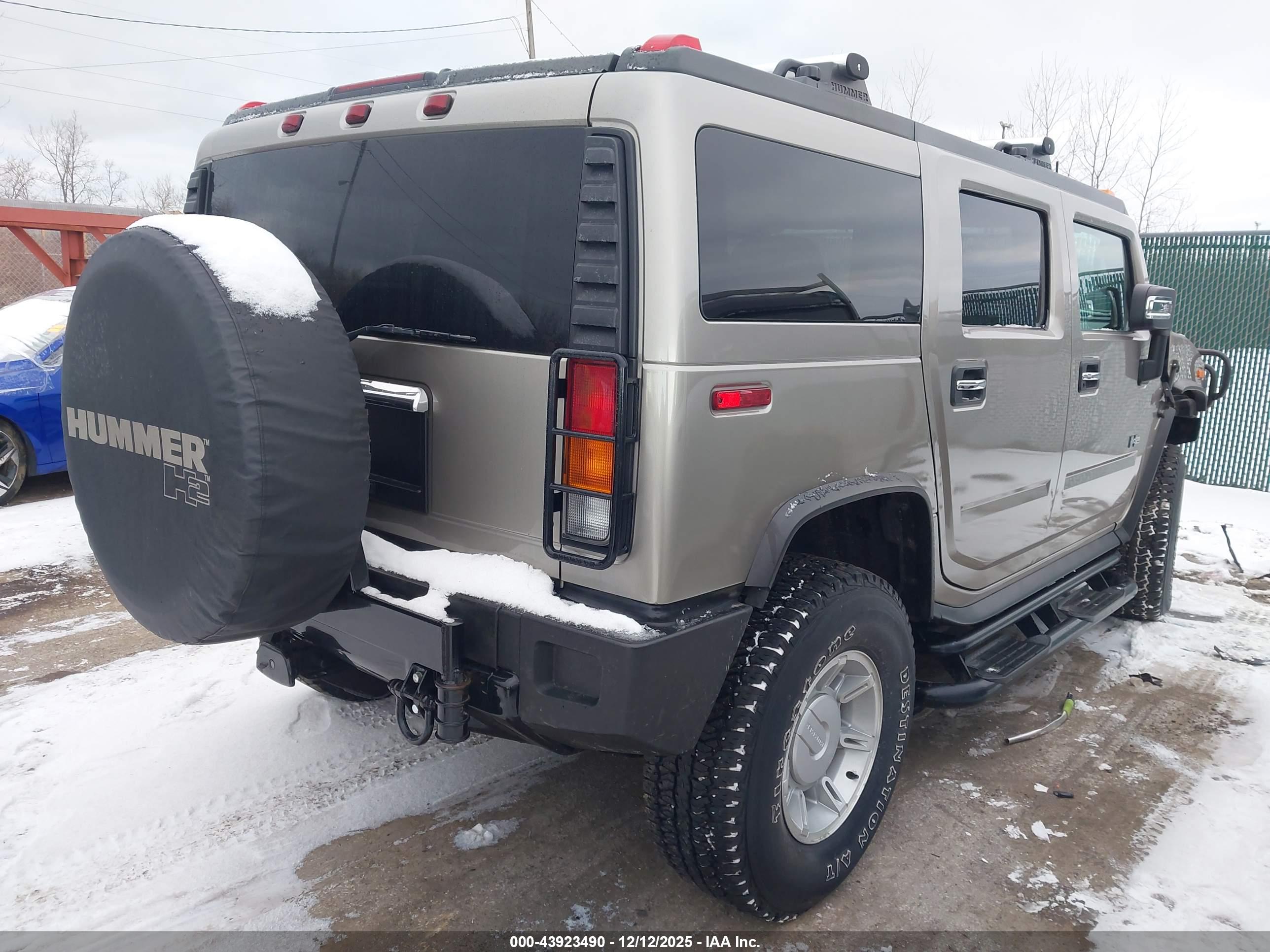 HUMMER H2 image 4