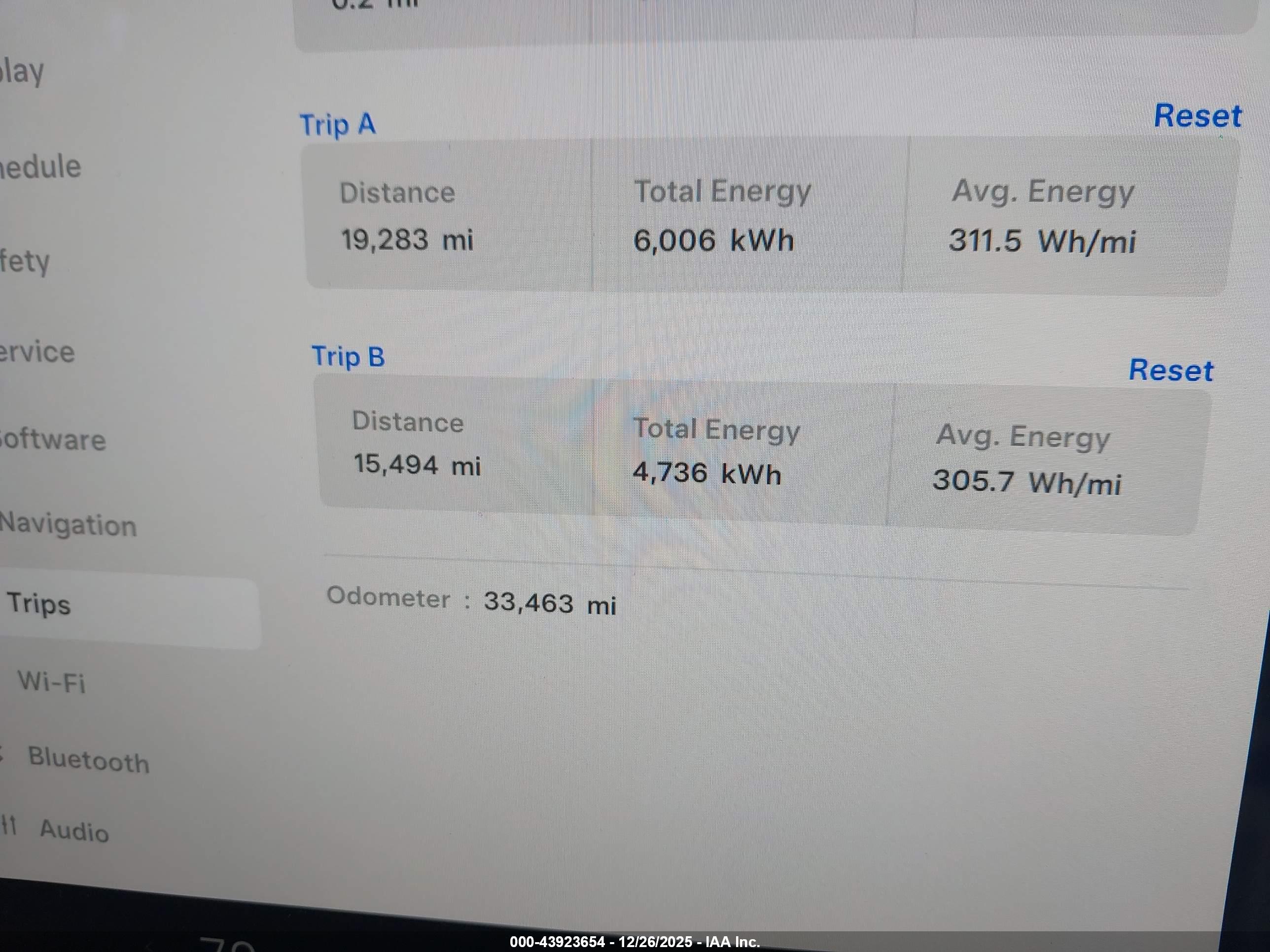 TESLA MODEL image 7