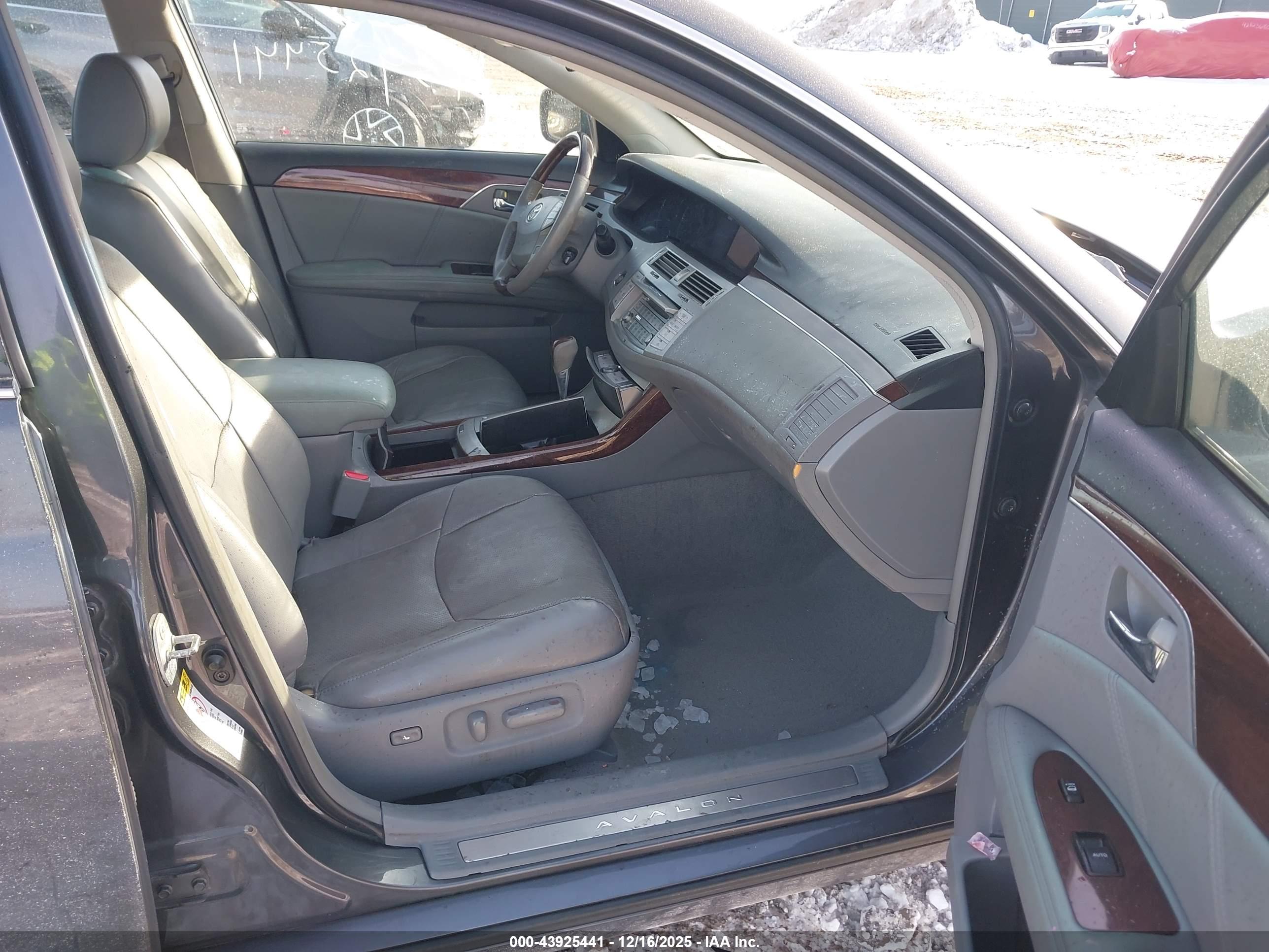 TOYOTA AVALON image 5
