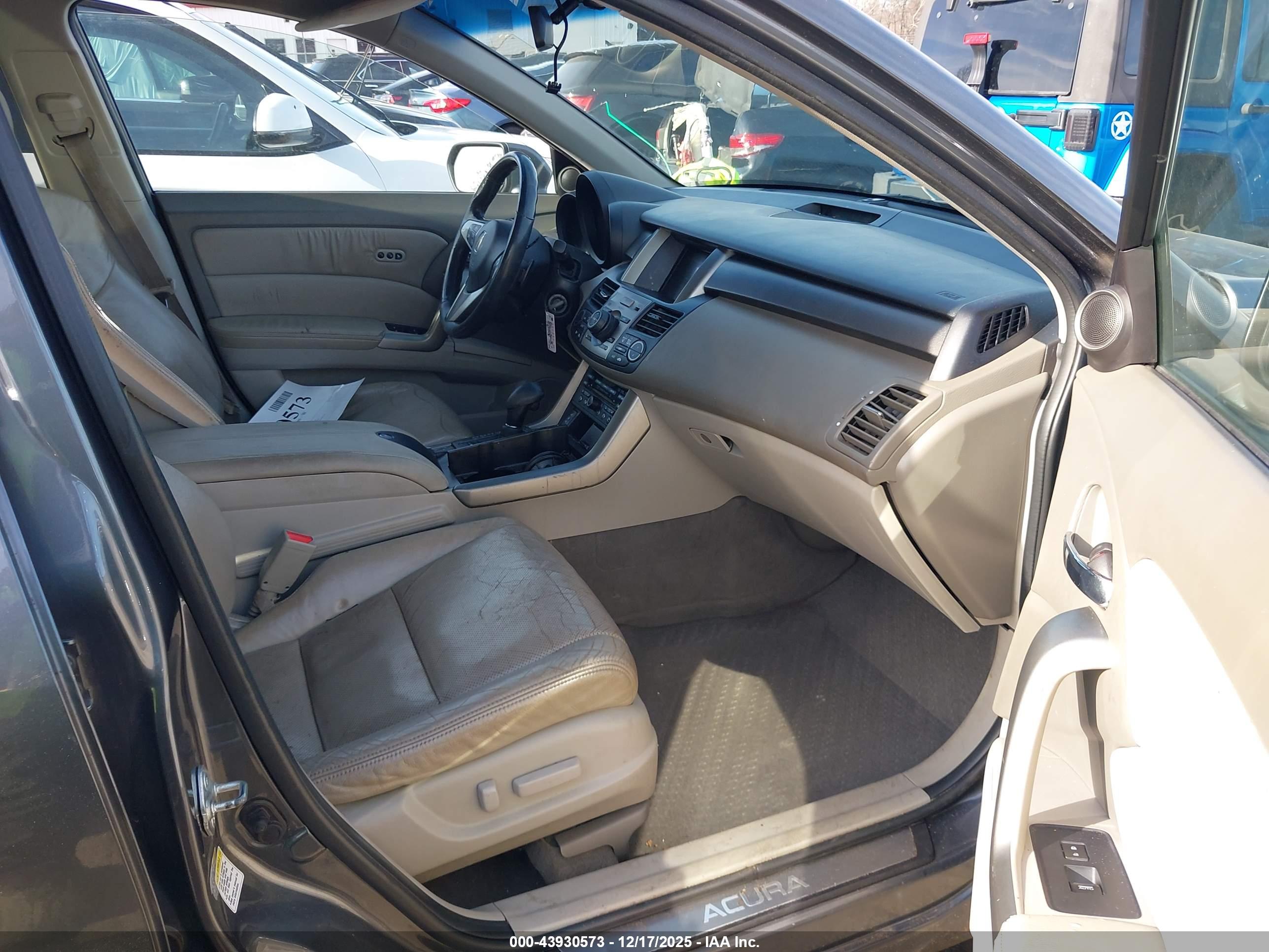 ACURA RDX image 5